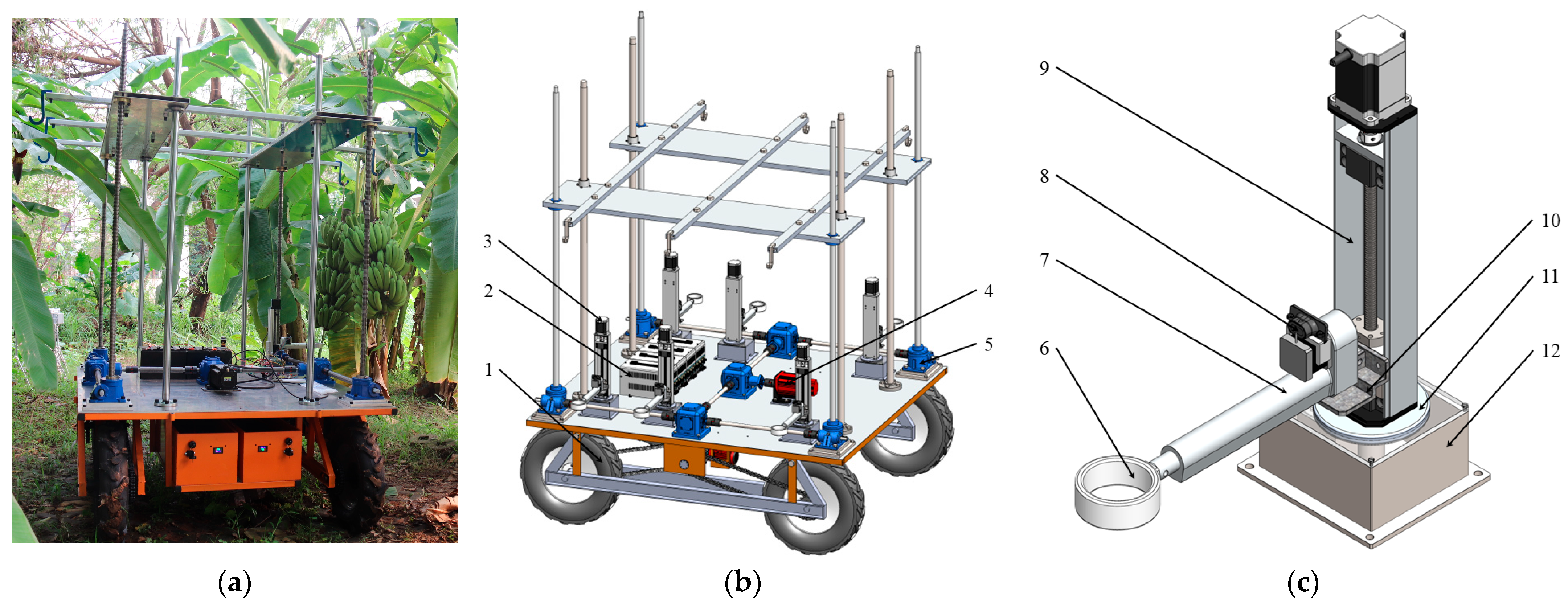 Agriculture 14 01161 g002