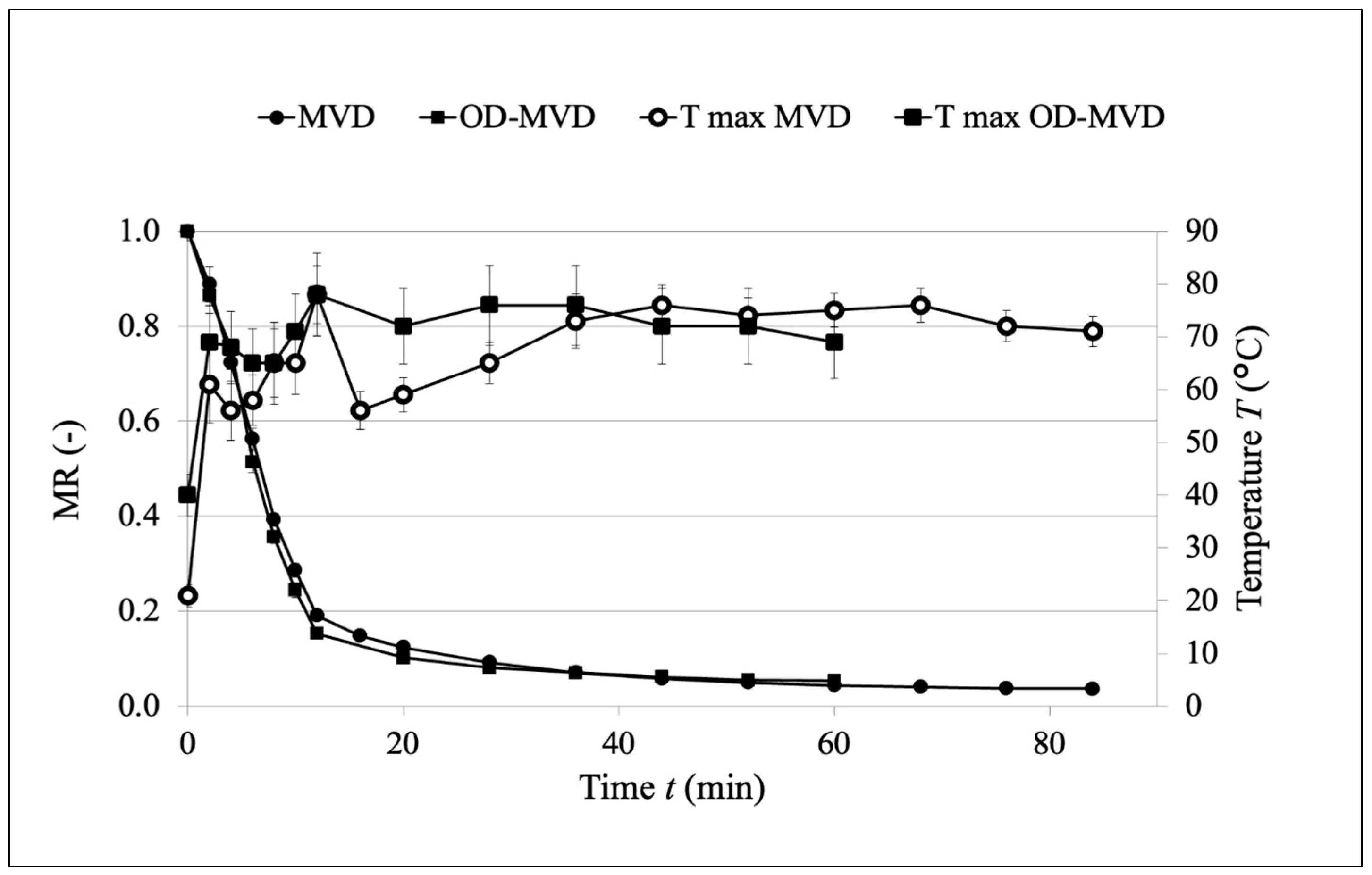 Agriculture 14 01164 g003