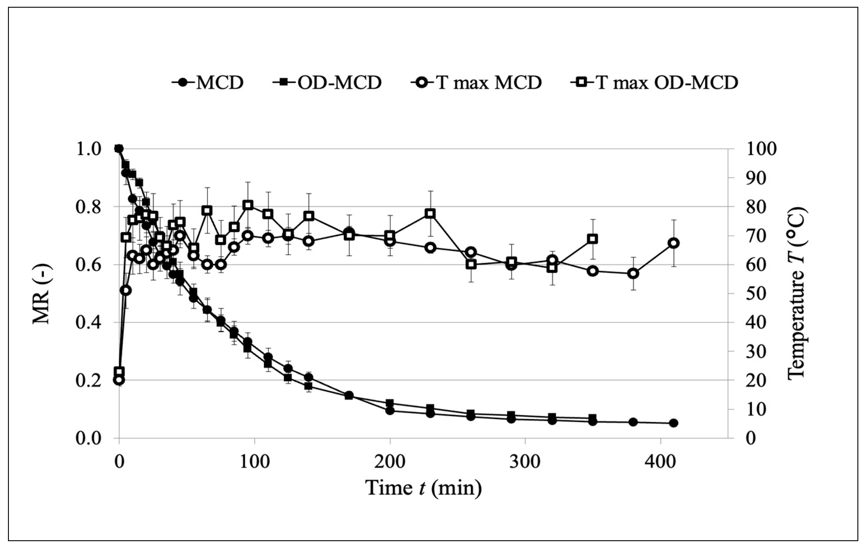 Agriculture 14 01164 g004