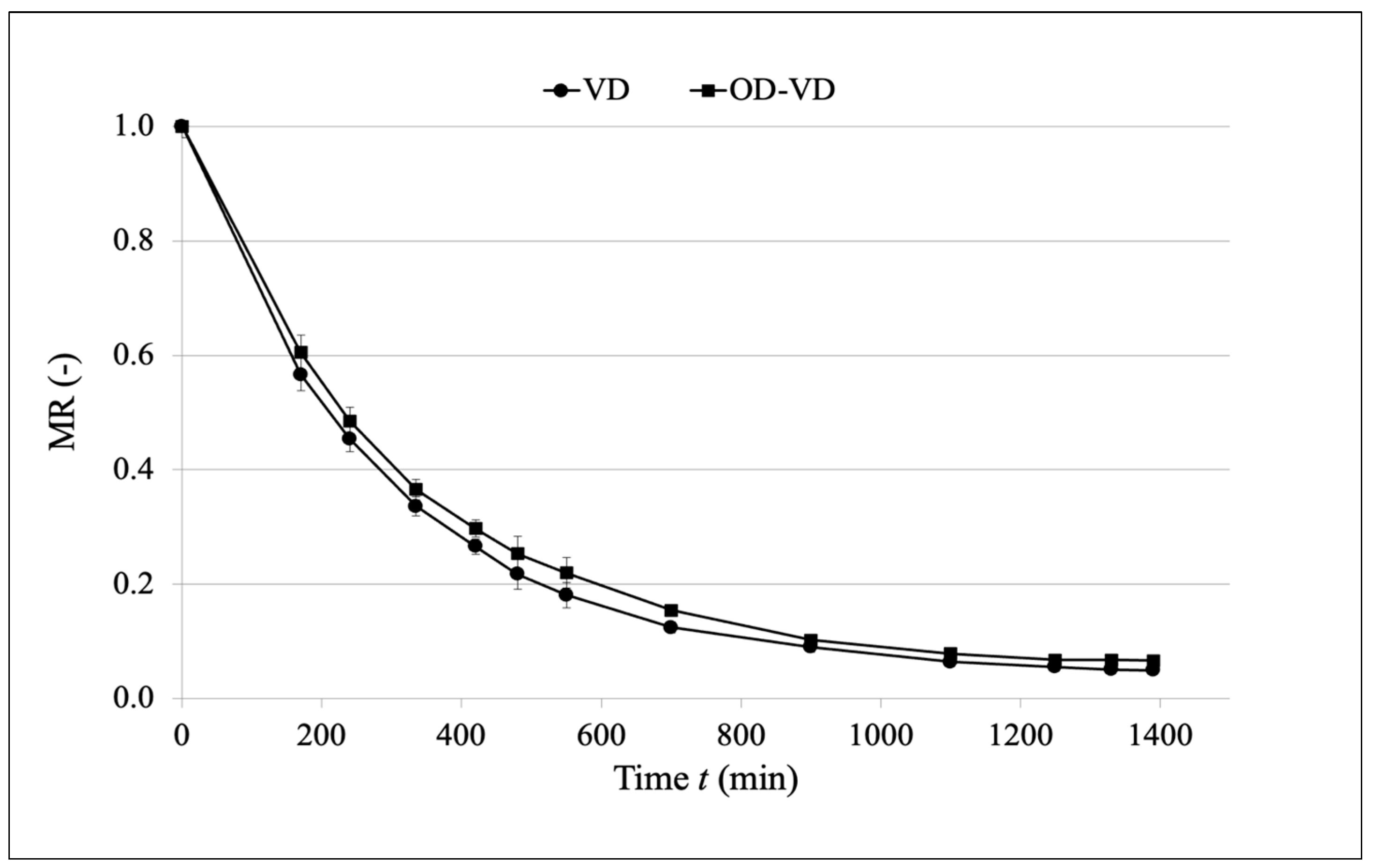 Agriculture 14 01164 g005