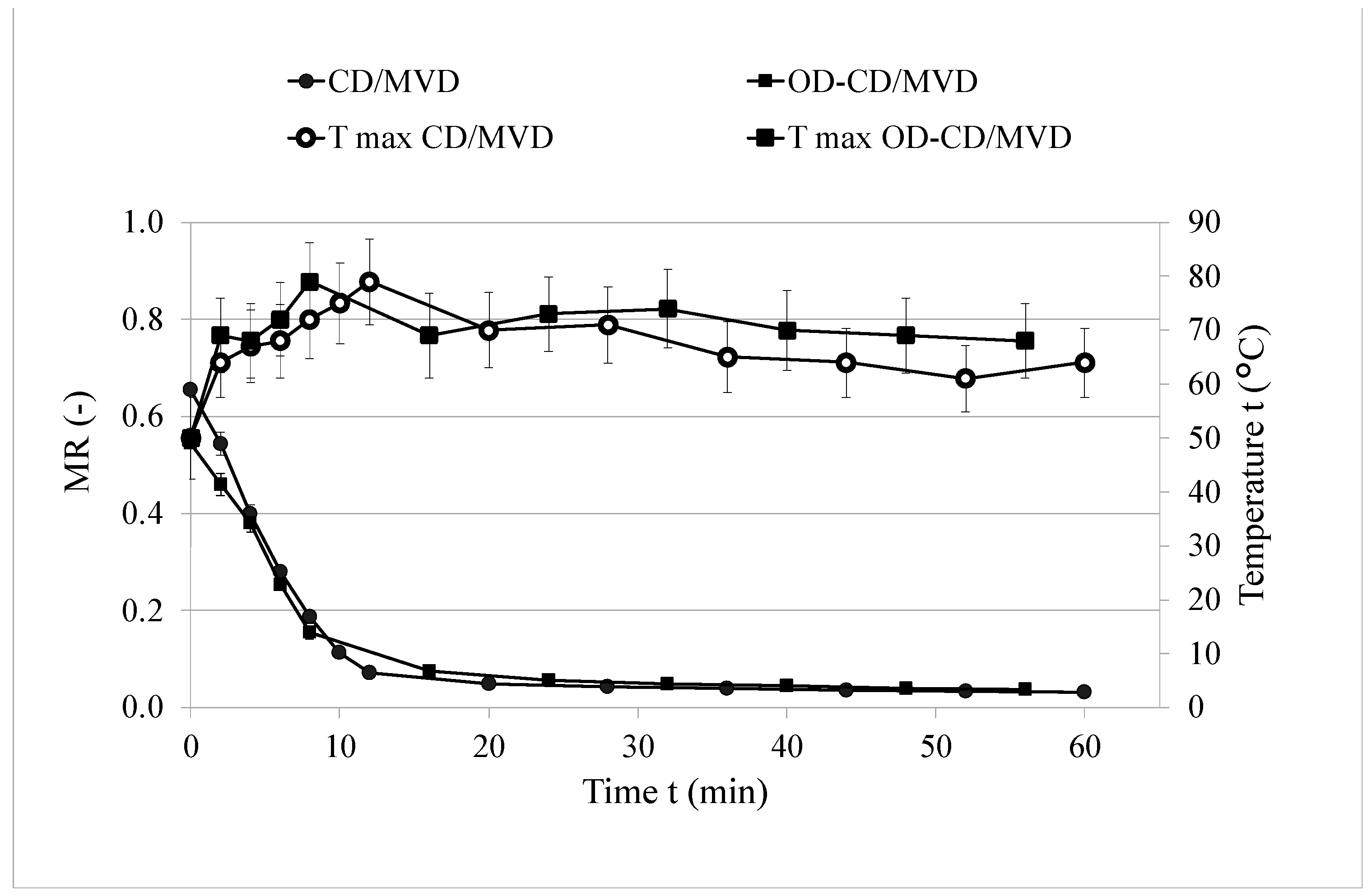 Agriculture 14 01164 g006