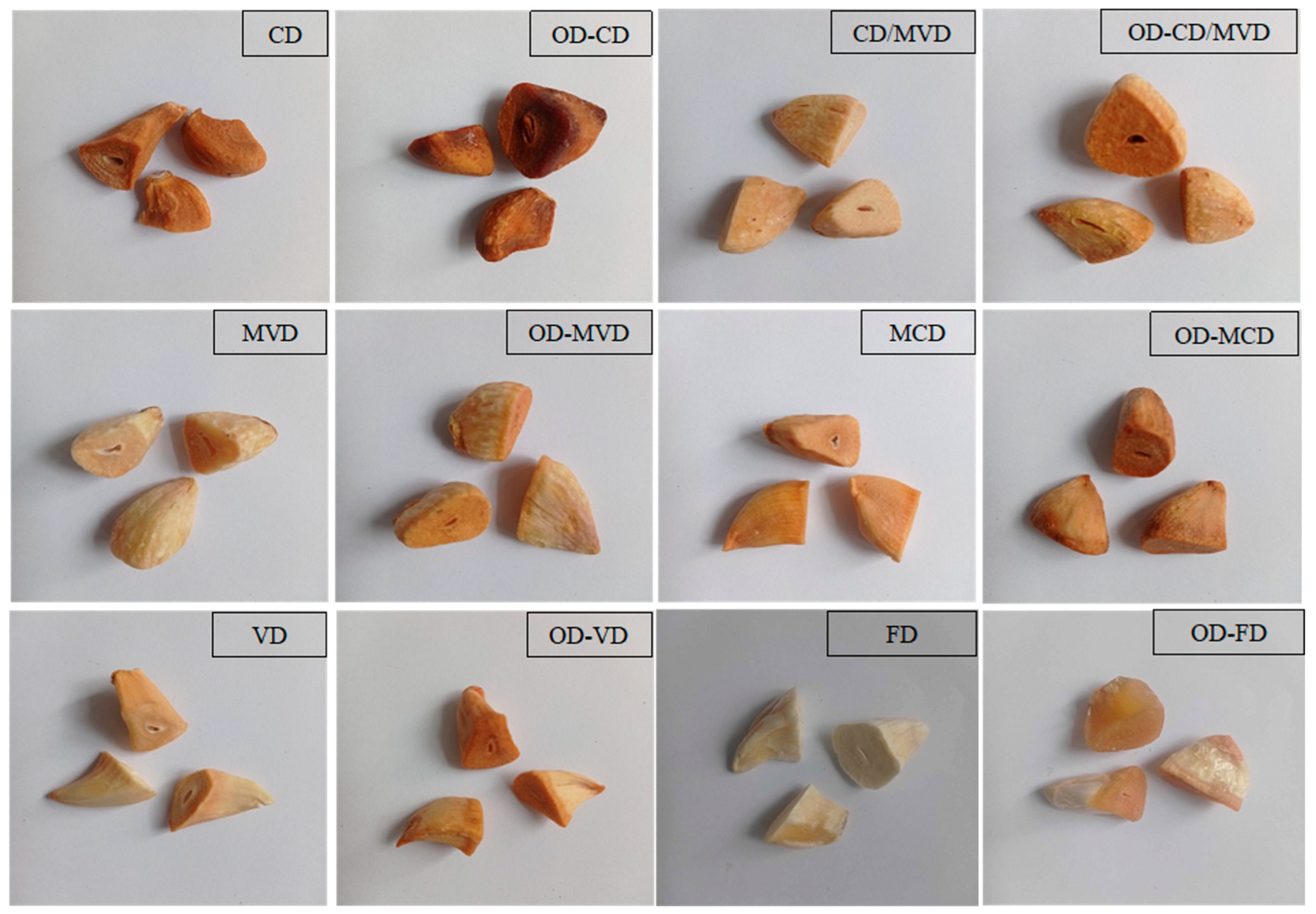 Agriculture 14 01164 g007