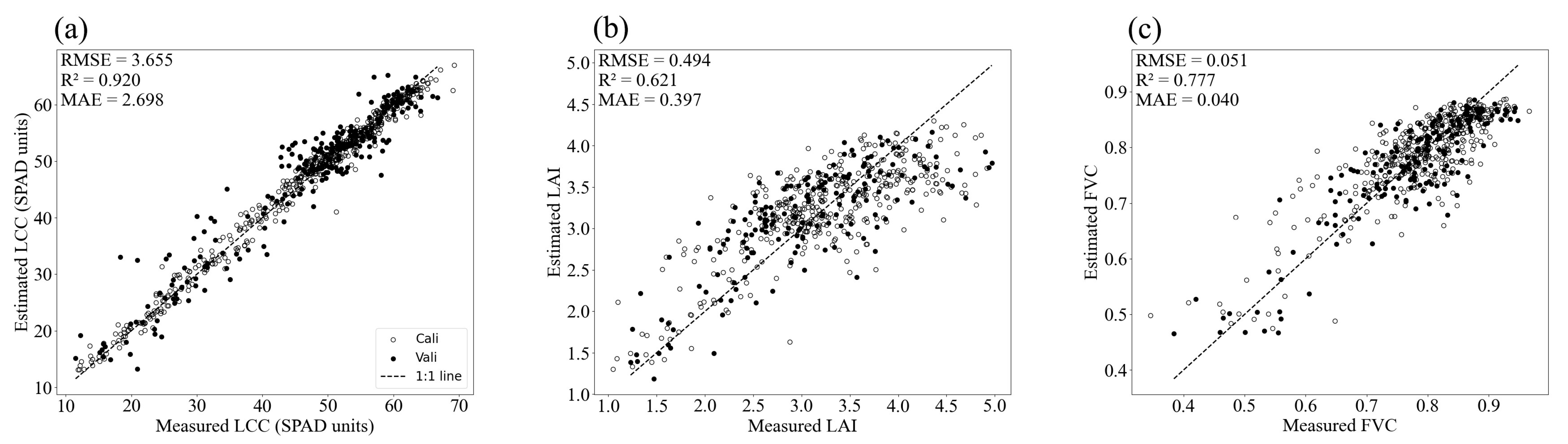 Agriculture 14 01175 g007