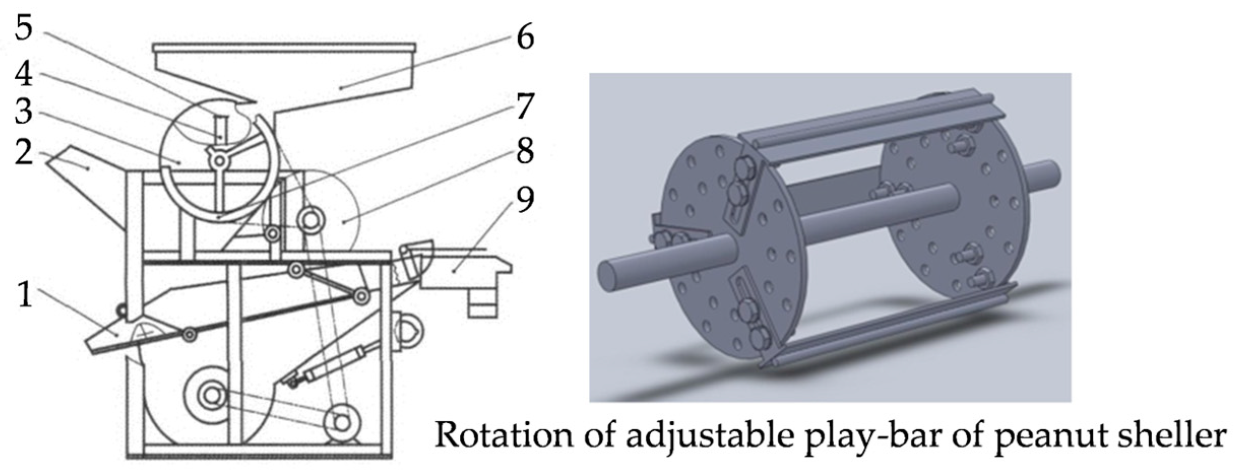Agriculture 14 01178 g006