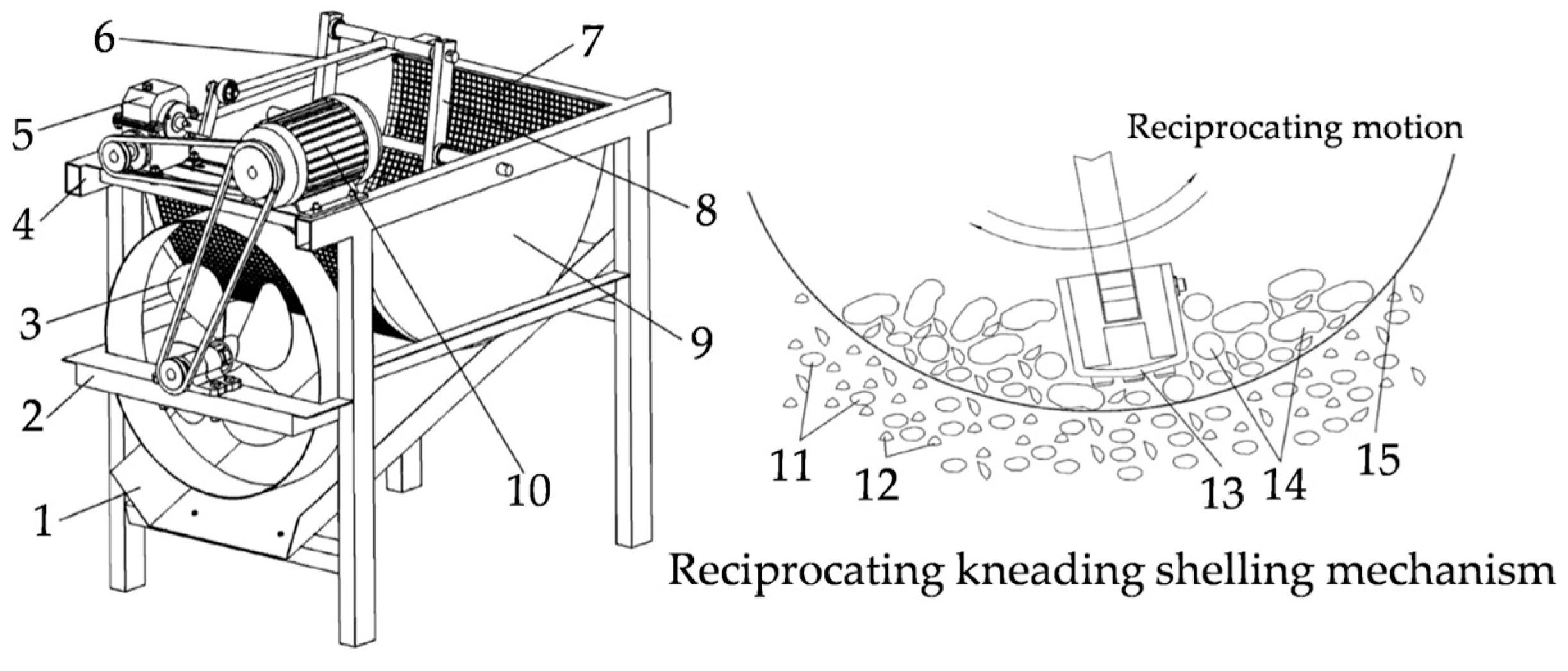 Agriculture 14 01178 g010