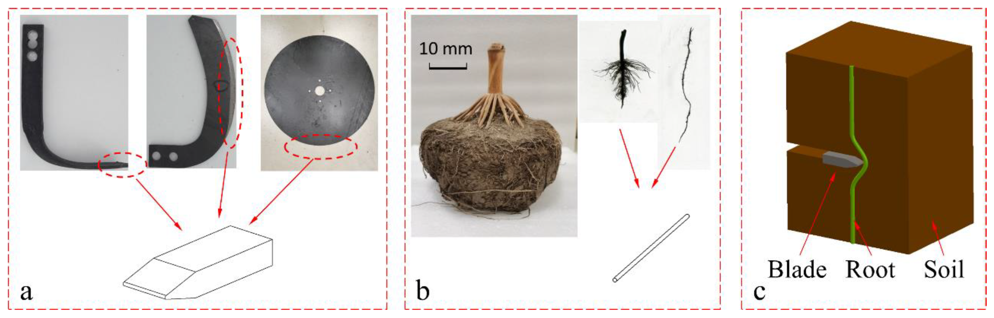 Agriculture 14 01179 g001