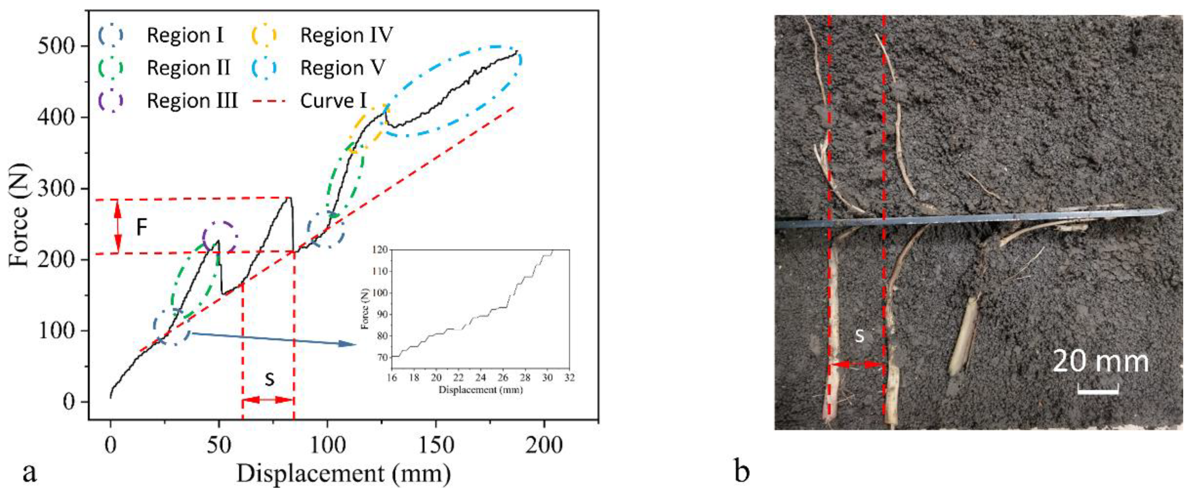 Agriculture 14 01179 g006