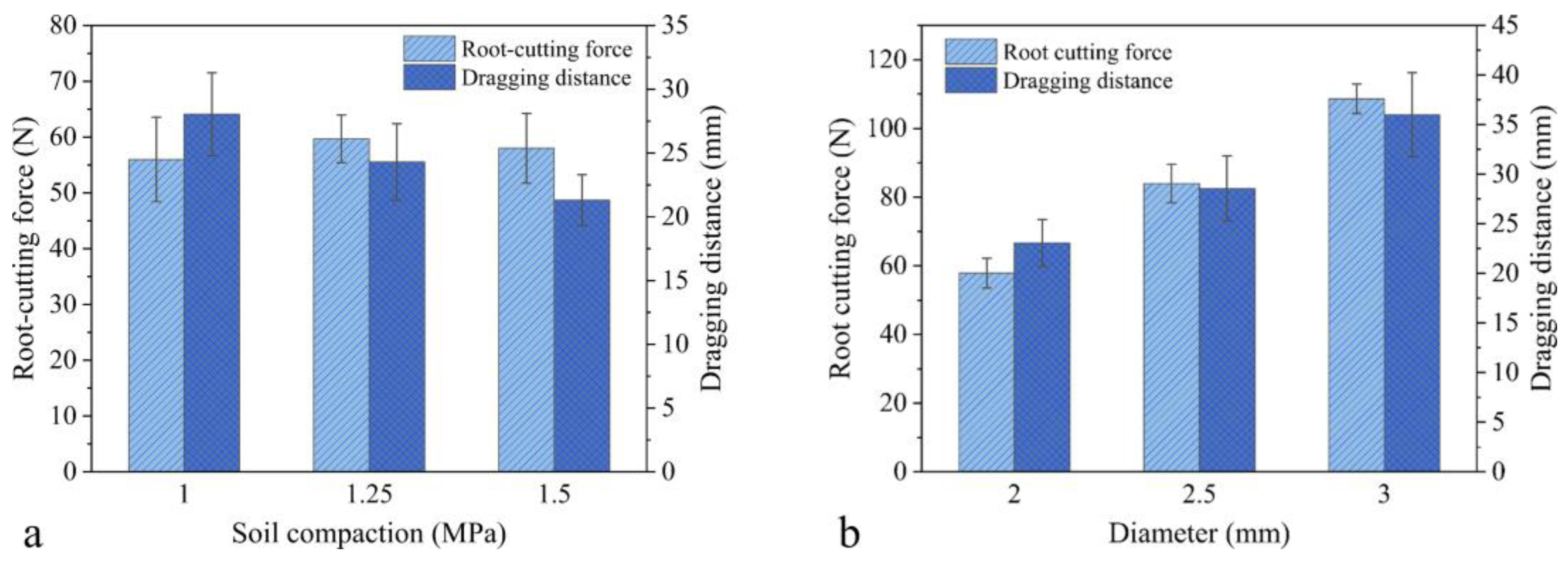 Agriculture 14 01179 g007