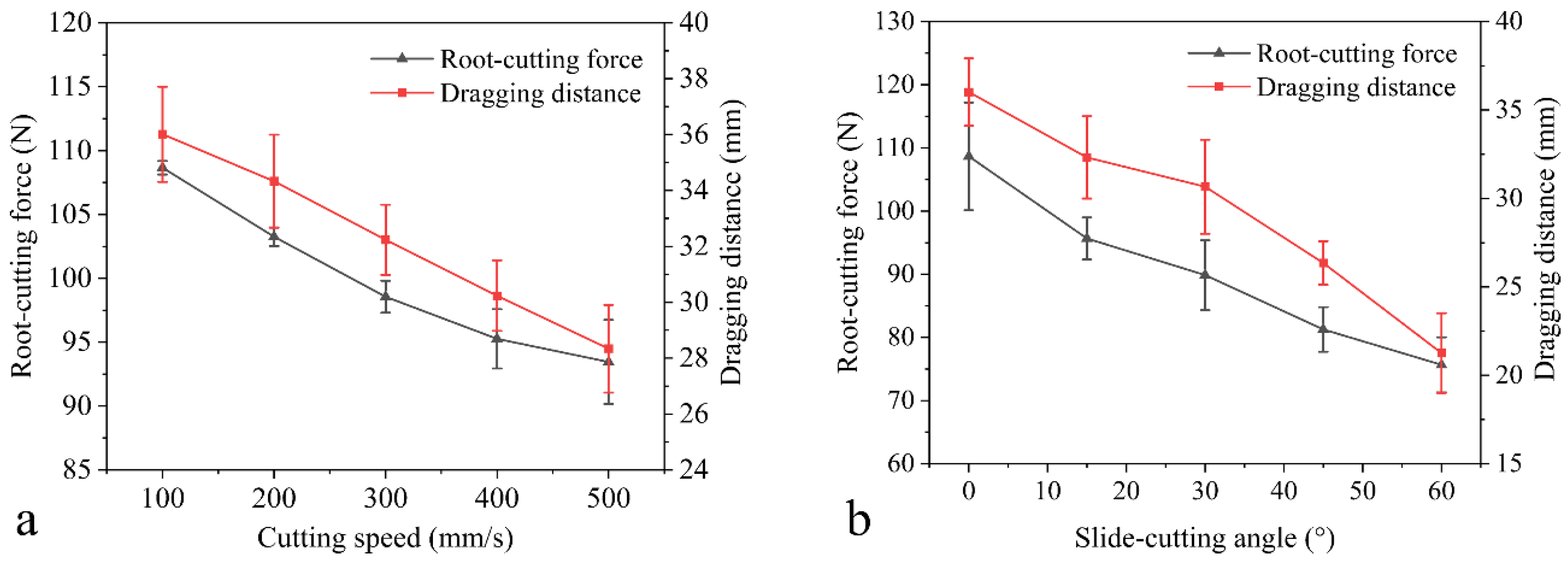 Agriculture 14 01179 g010