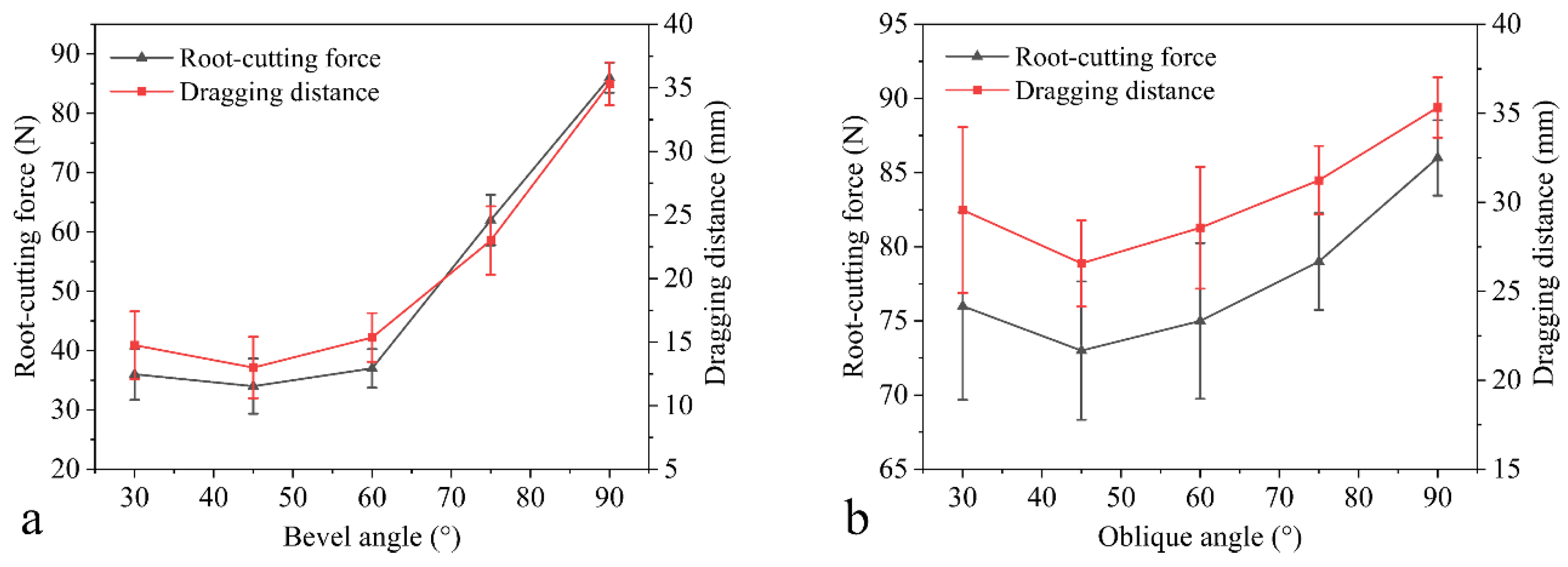 Agriculture 14 01179 g011