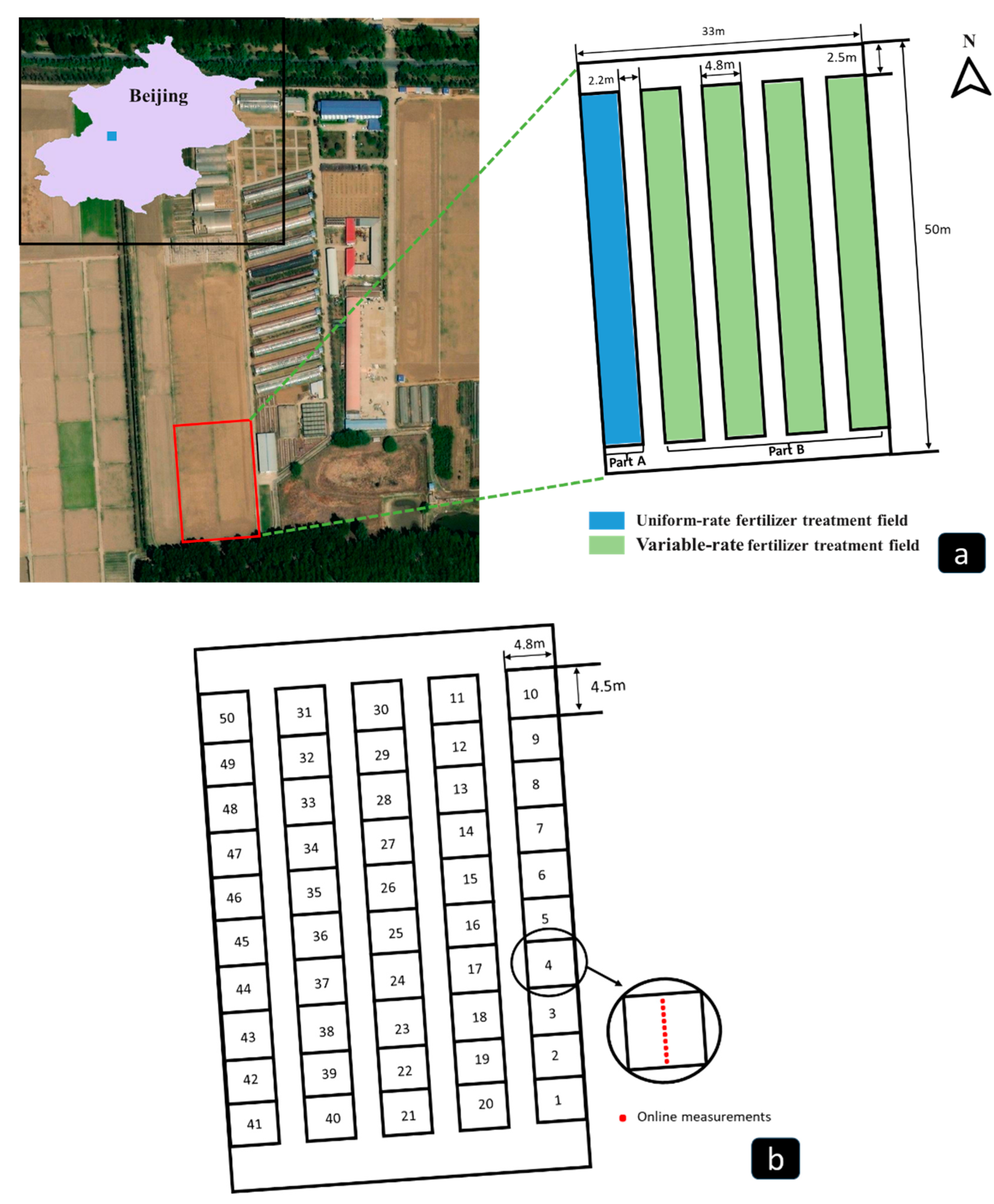 Agriculture 14 01180 g003