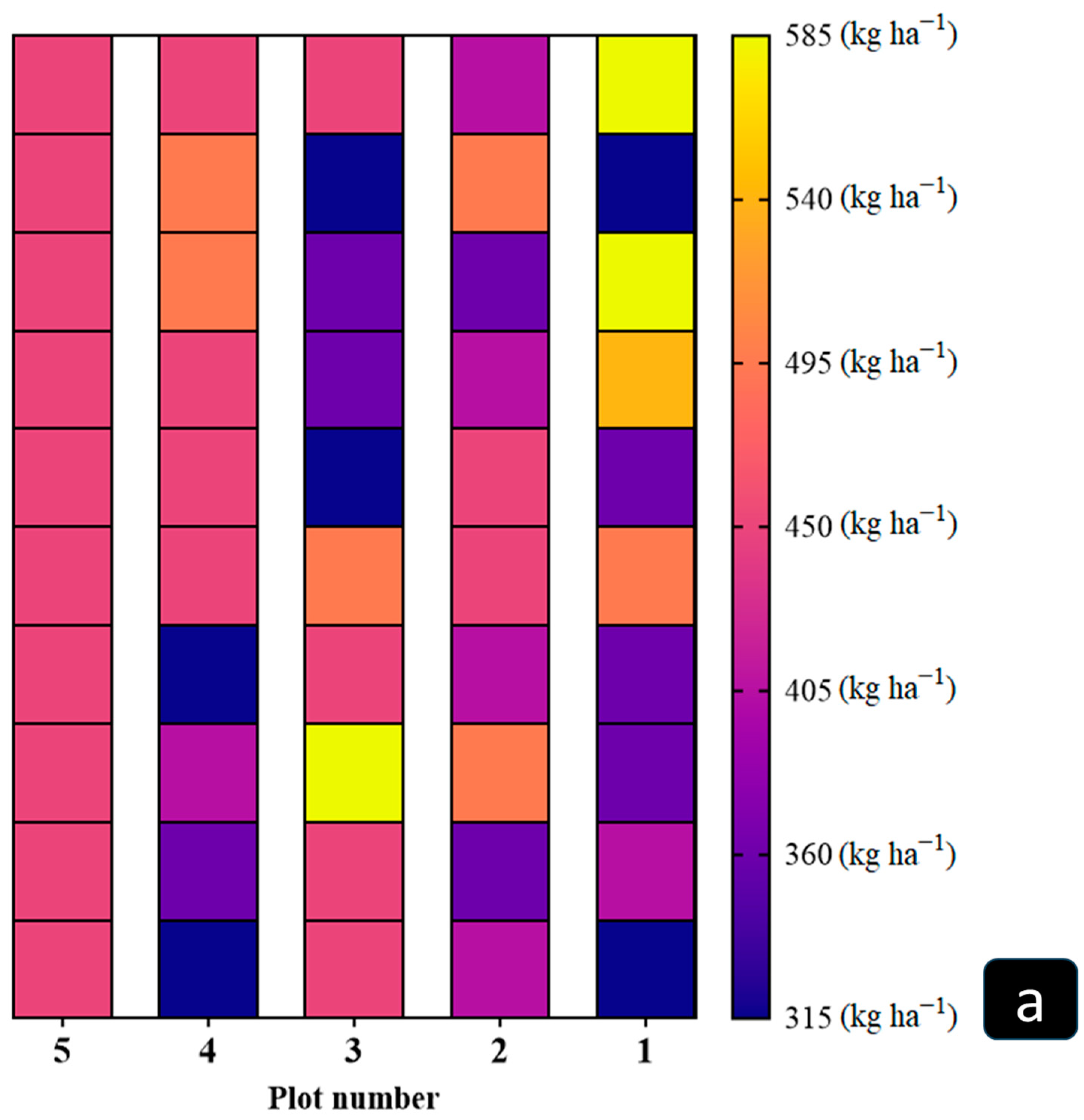 Agriculture 14 01180 g006a