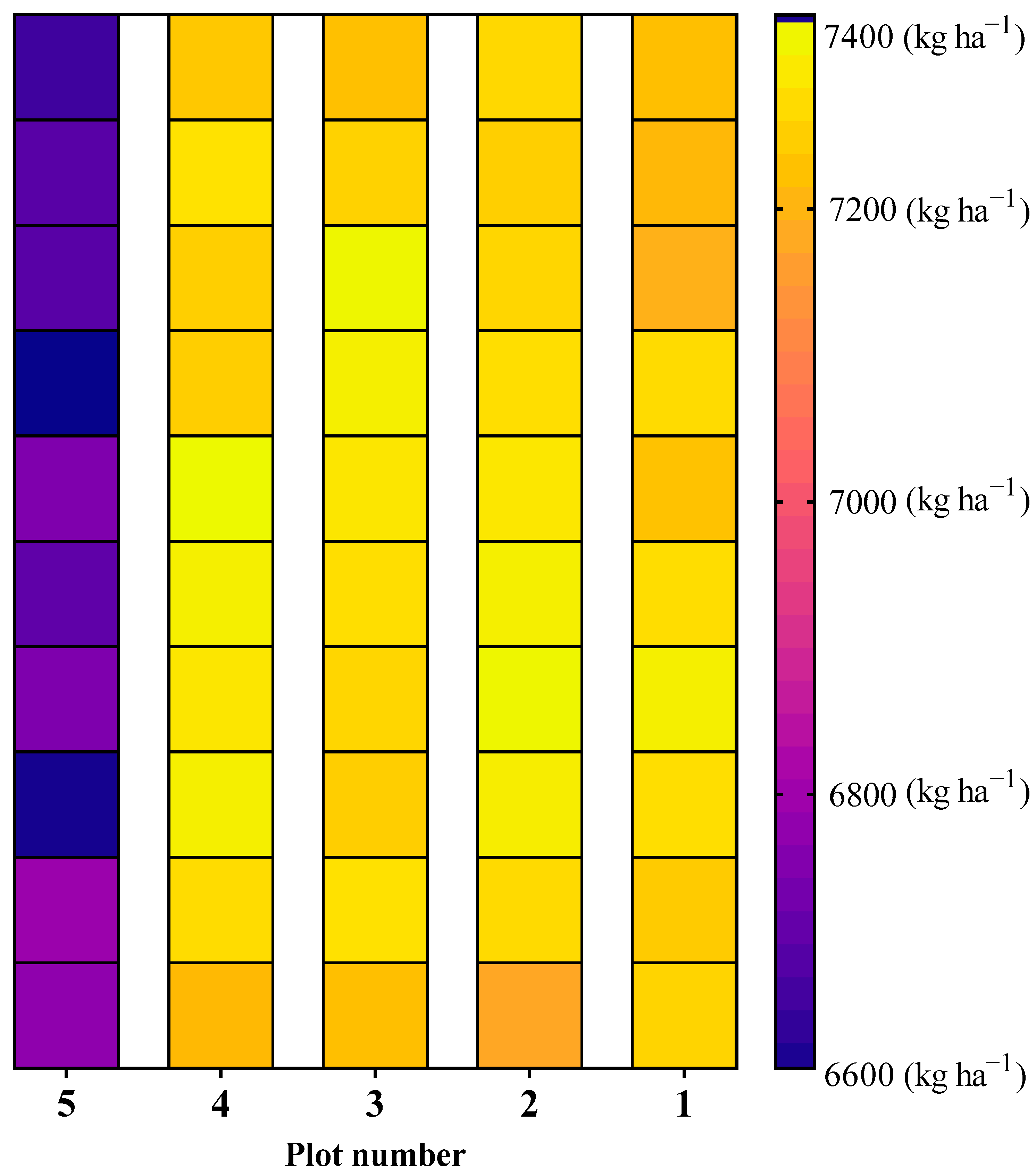 Agriculture 14 01180 g008