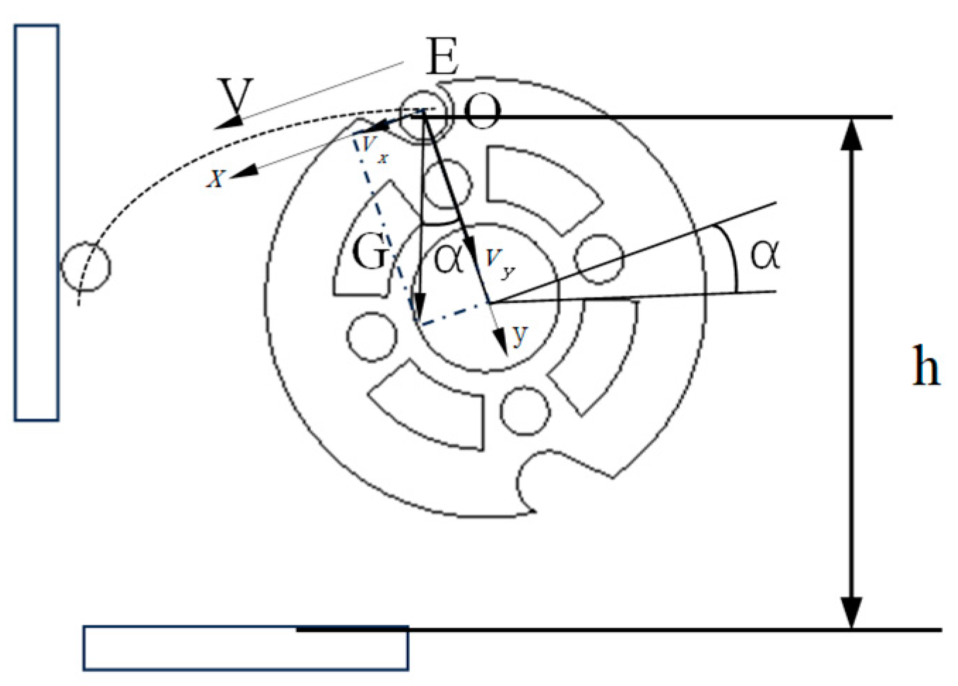 Agriculture 14 01187 g005