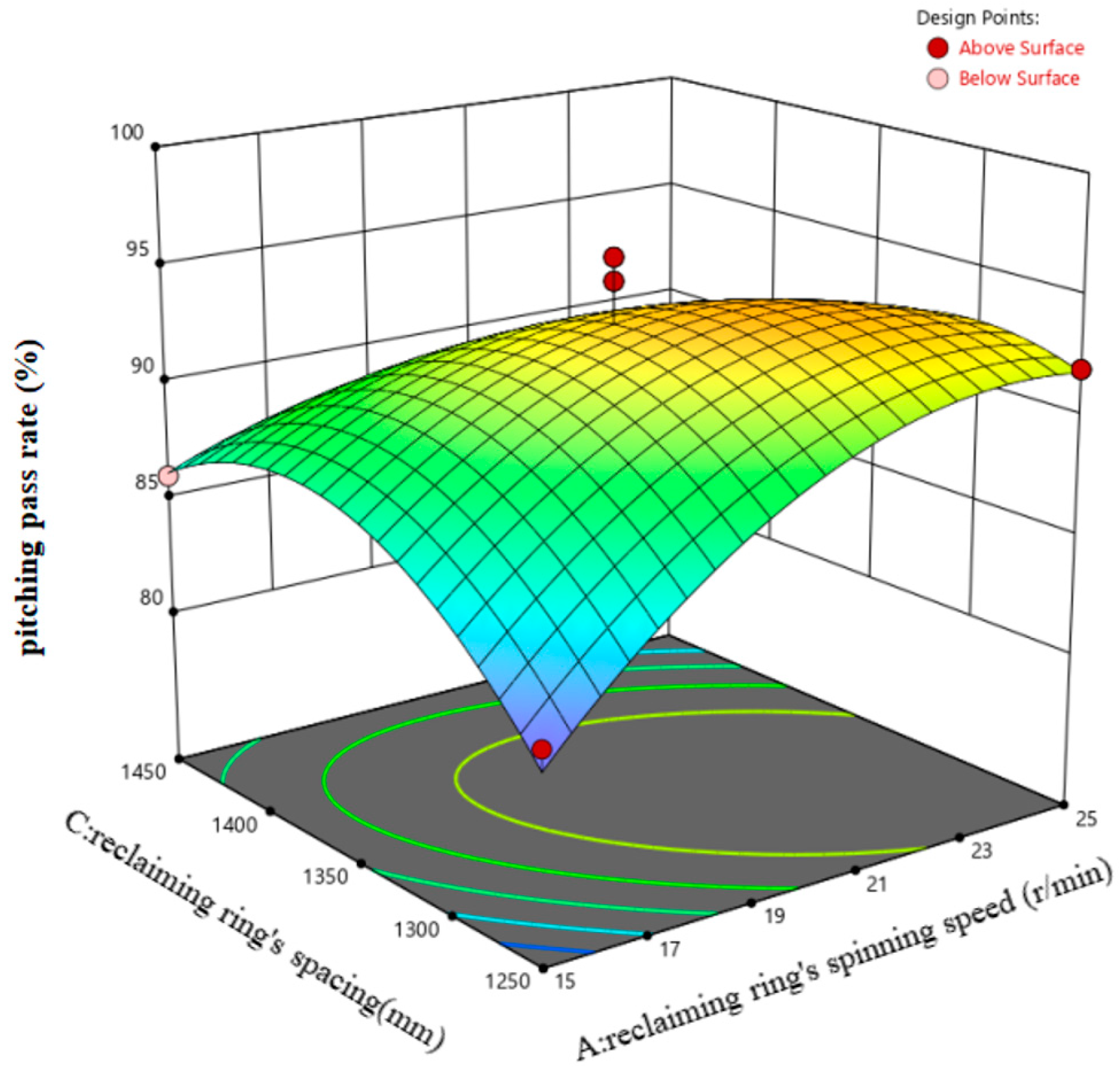 Agriculture 14 01187 g010