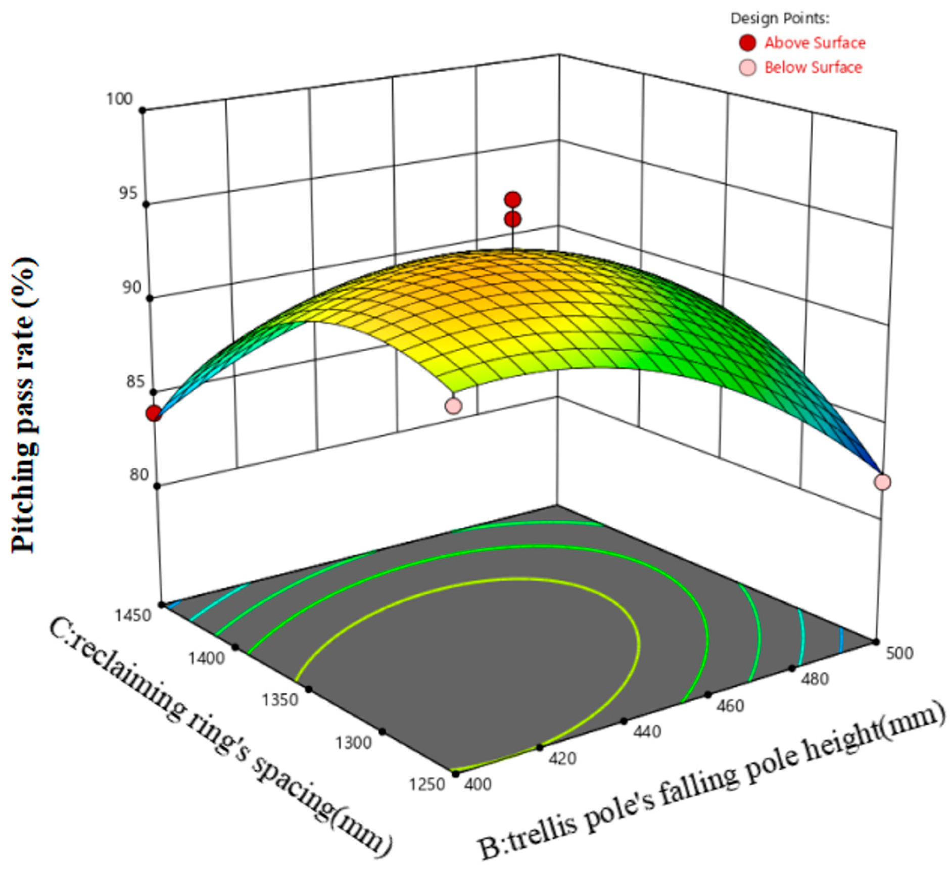 Agriculture 14 01187 g011