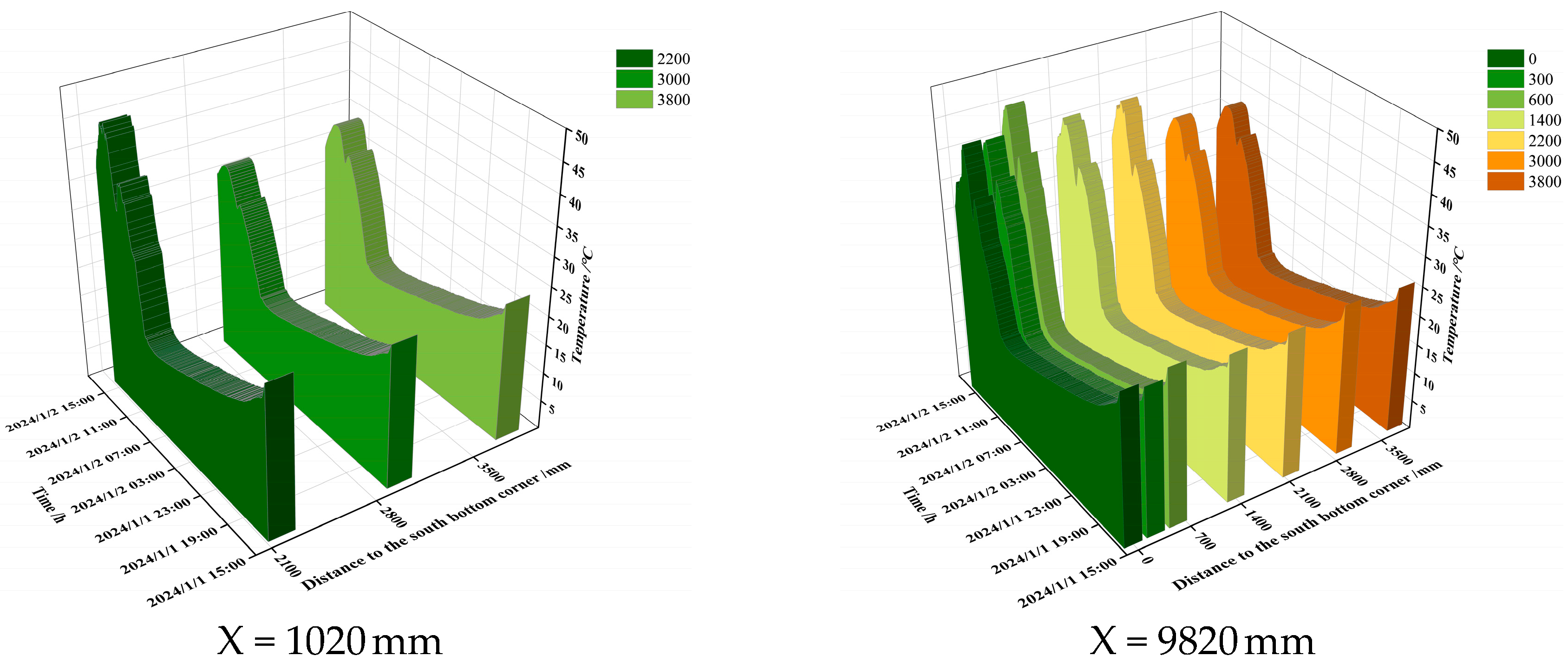 Agriculture 14 01195 g009a