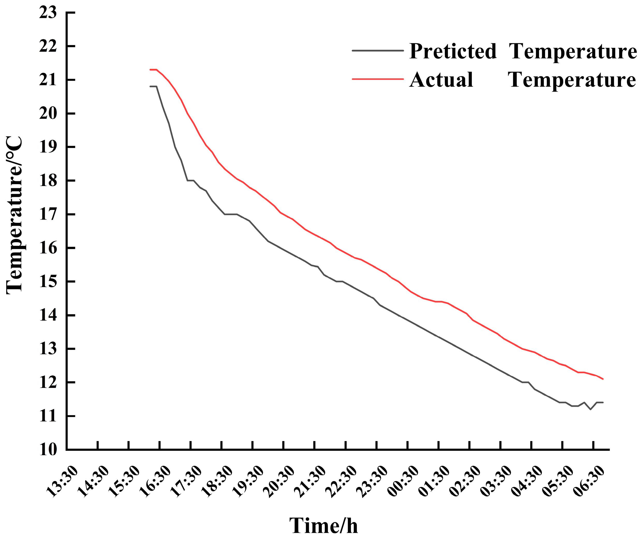 Agriculture 14 01195 g011