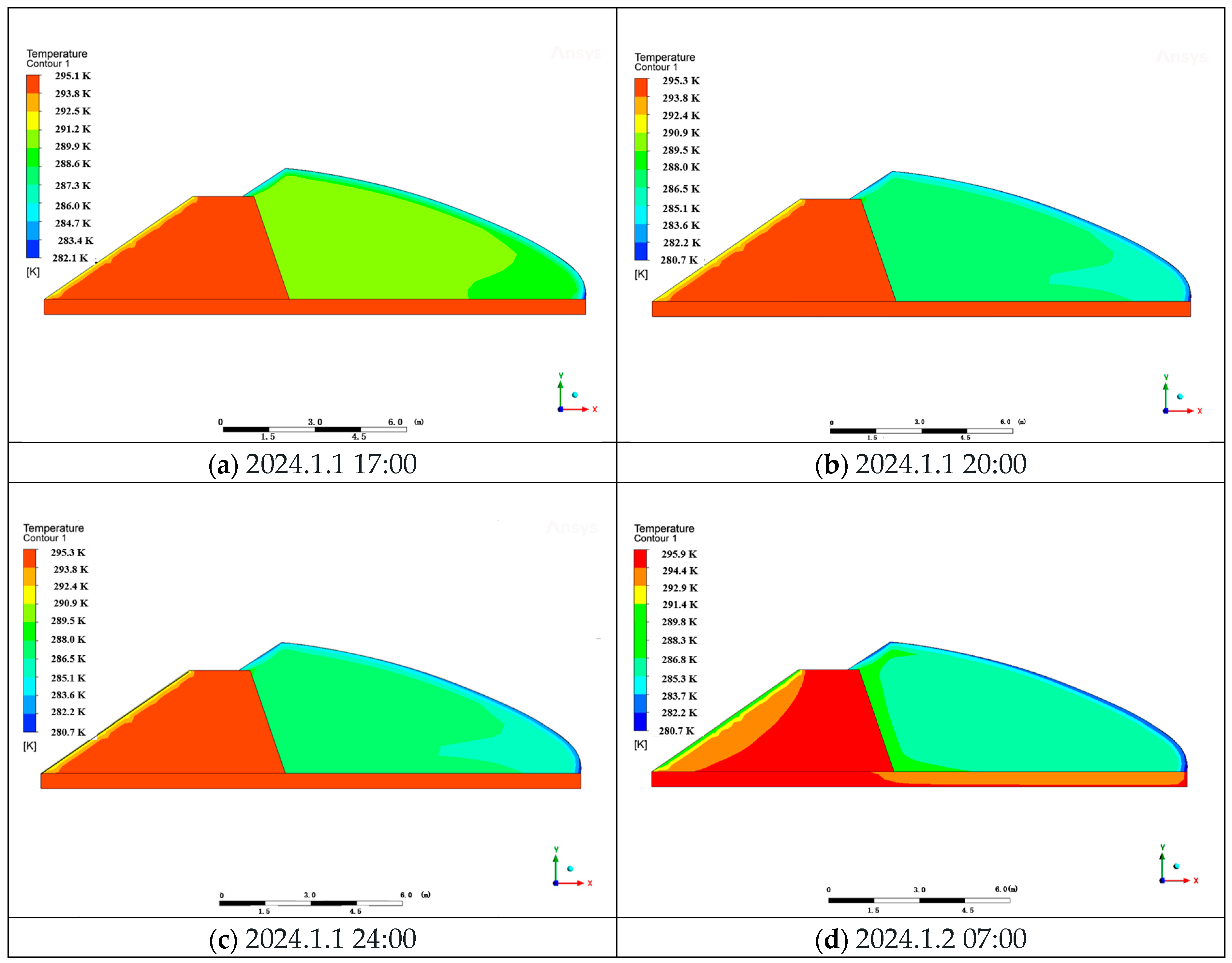 Agriculture 14 01195 g012