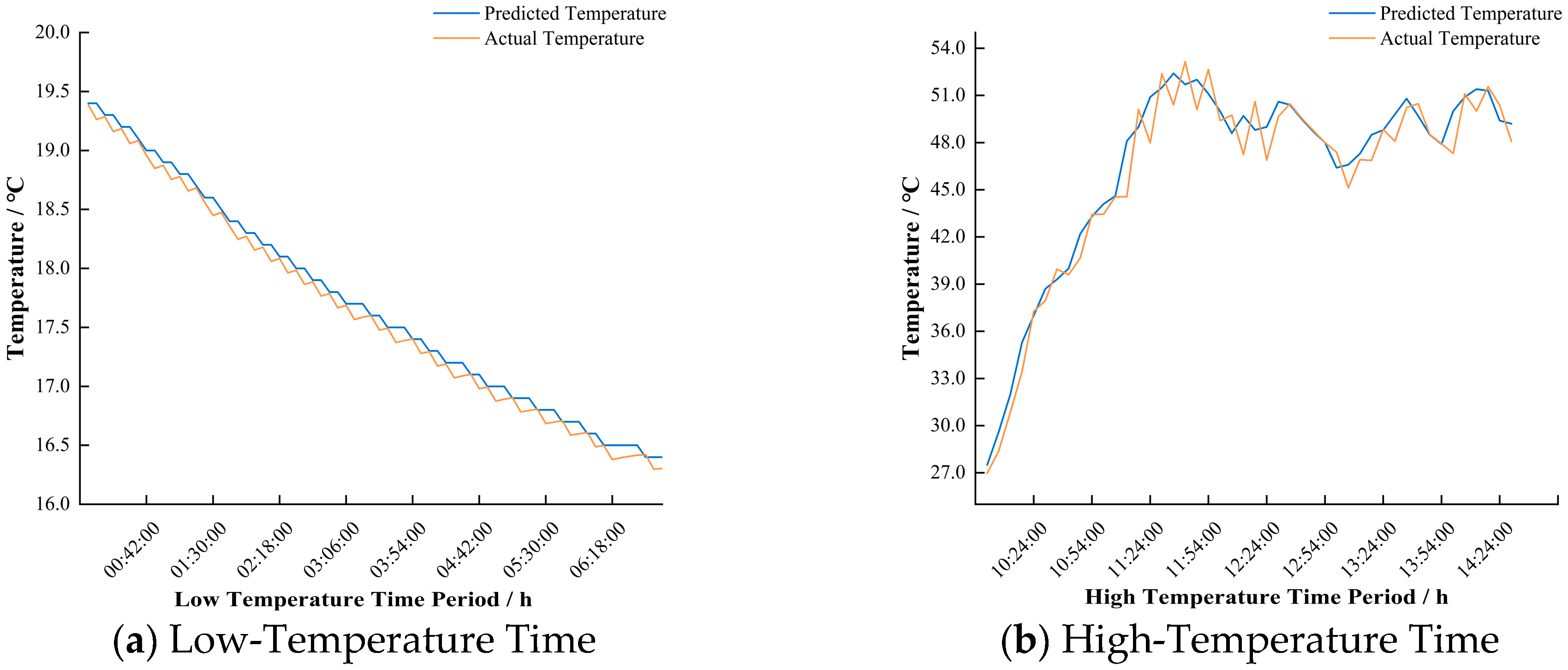 Agriculture 14 01195 g014