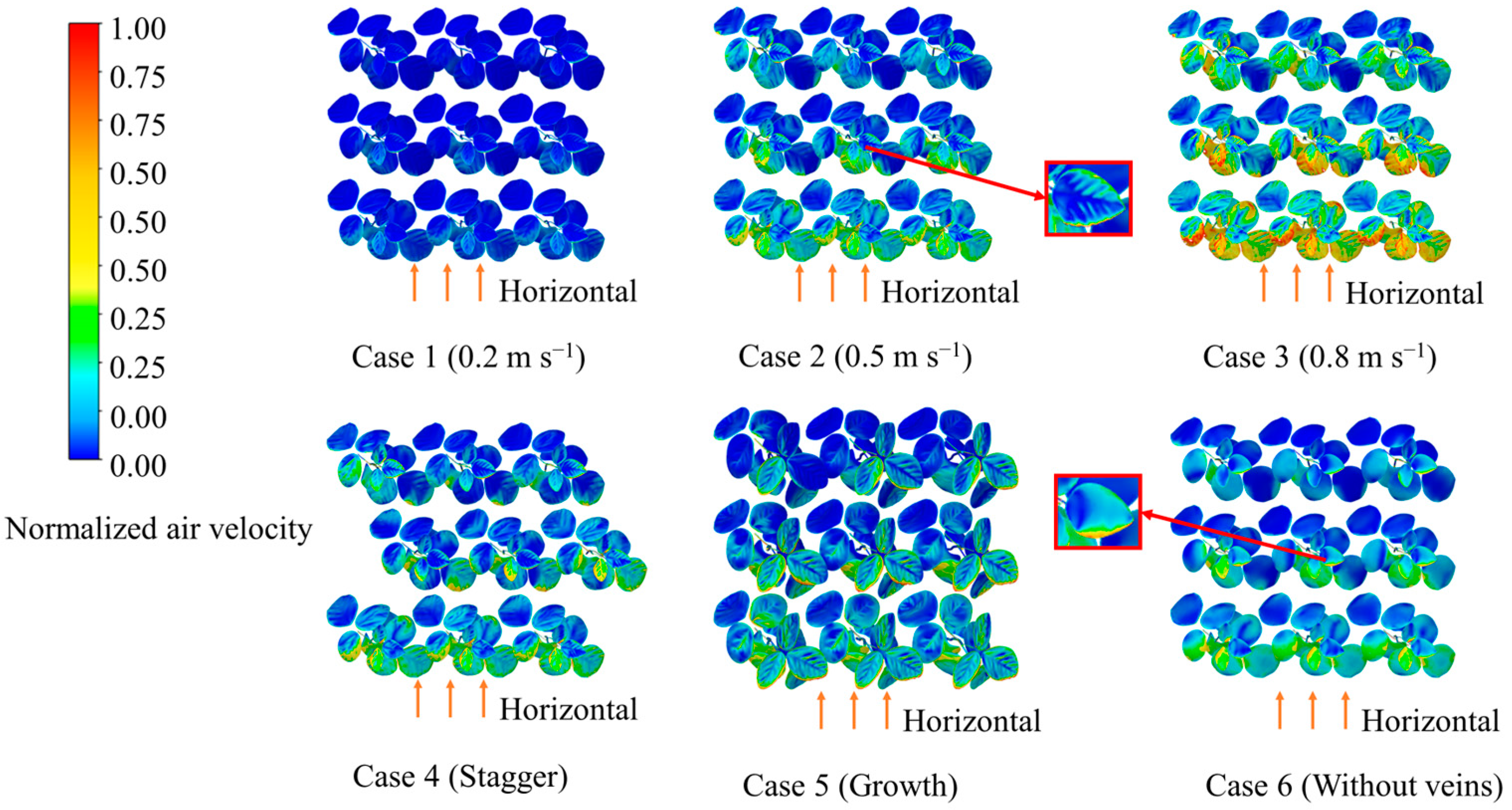 Agriculture 14 01199 g008