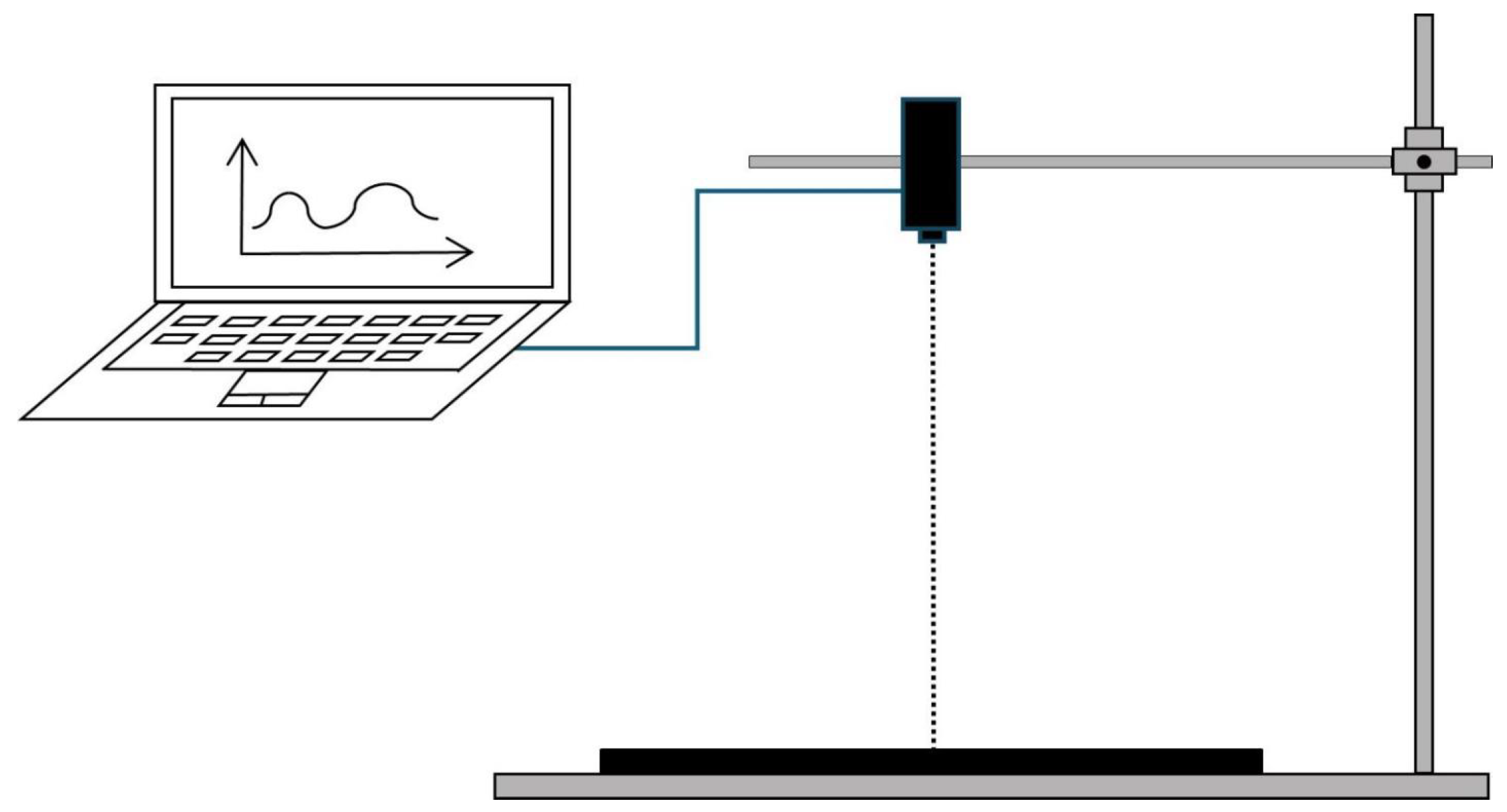Agriculture 14 01200 g003