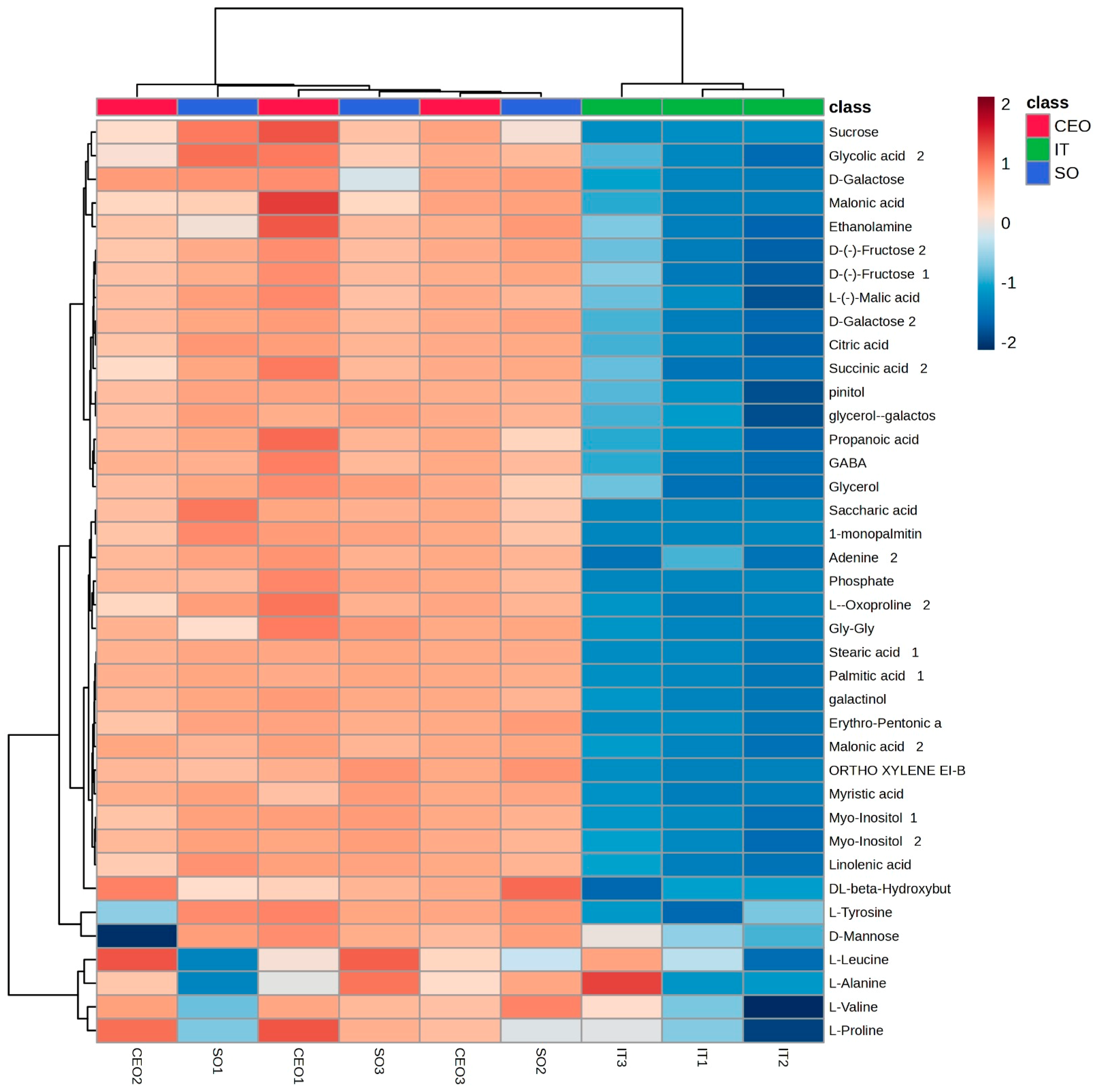 Agriculture 14 01202 g001