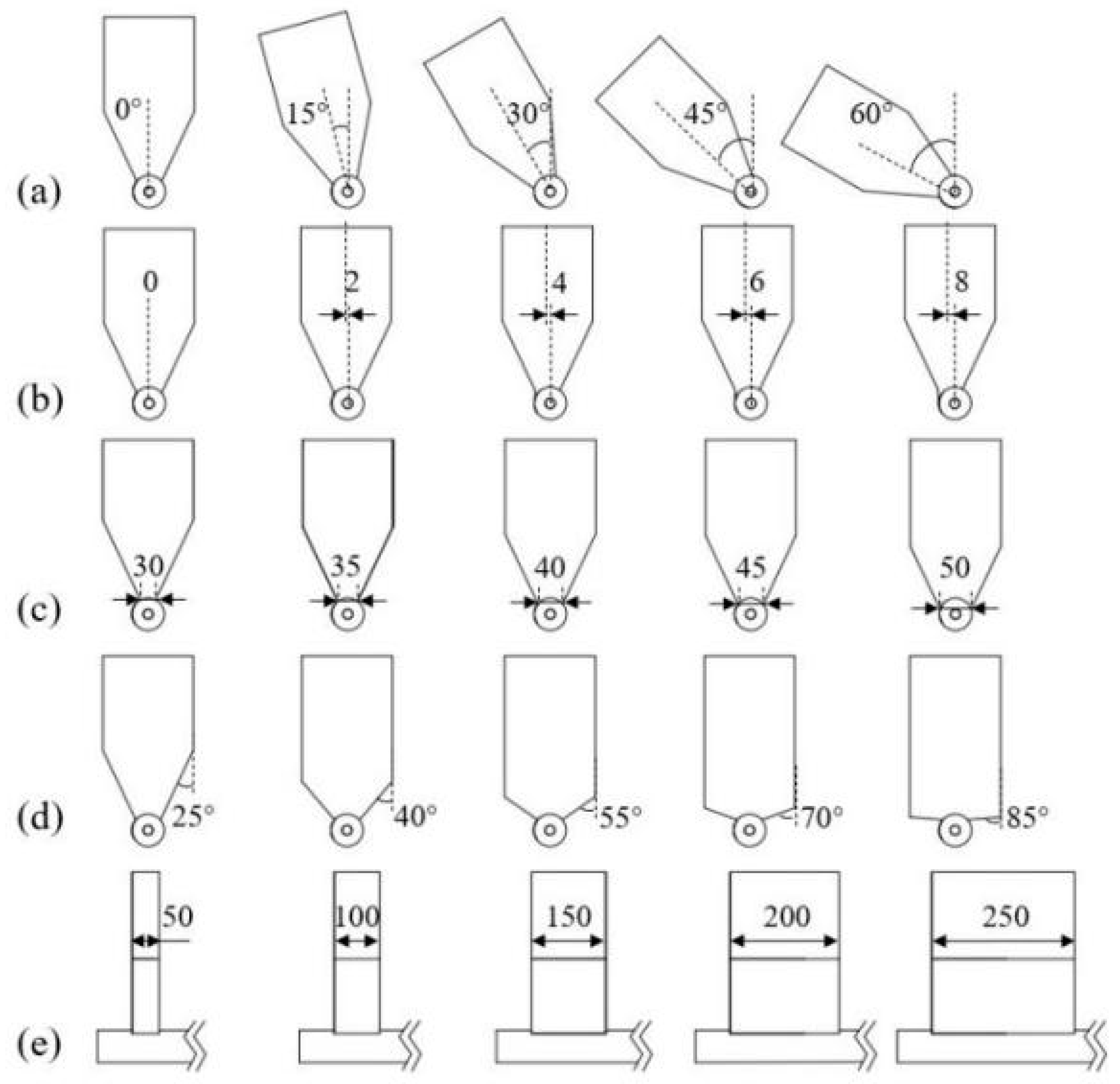 Agriculture 14 01203 g003