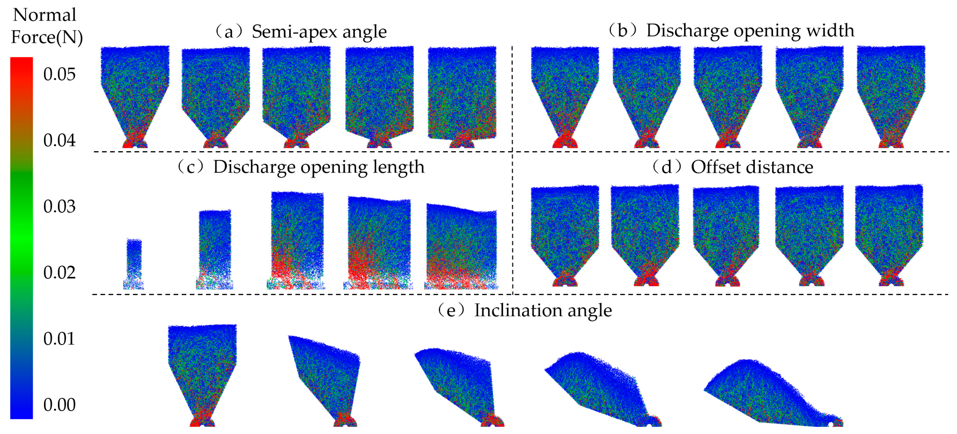 Agriculture 14 01203 g006