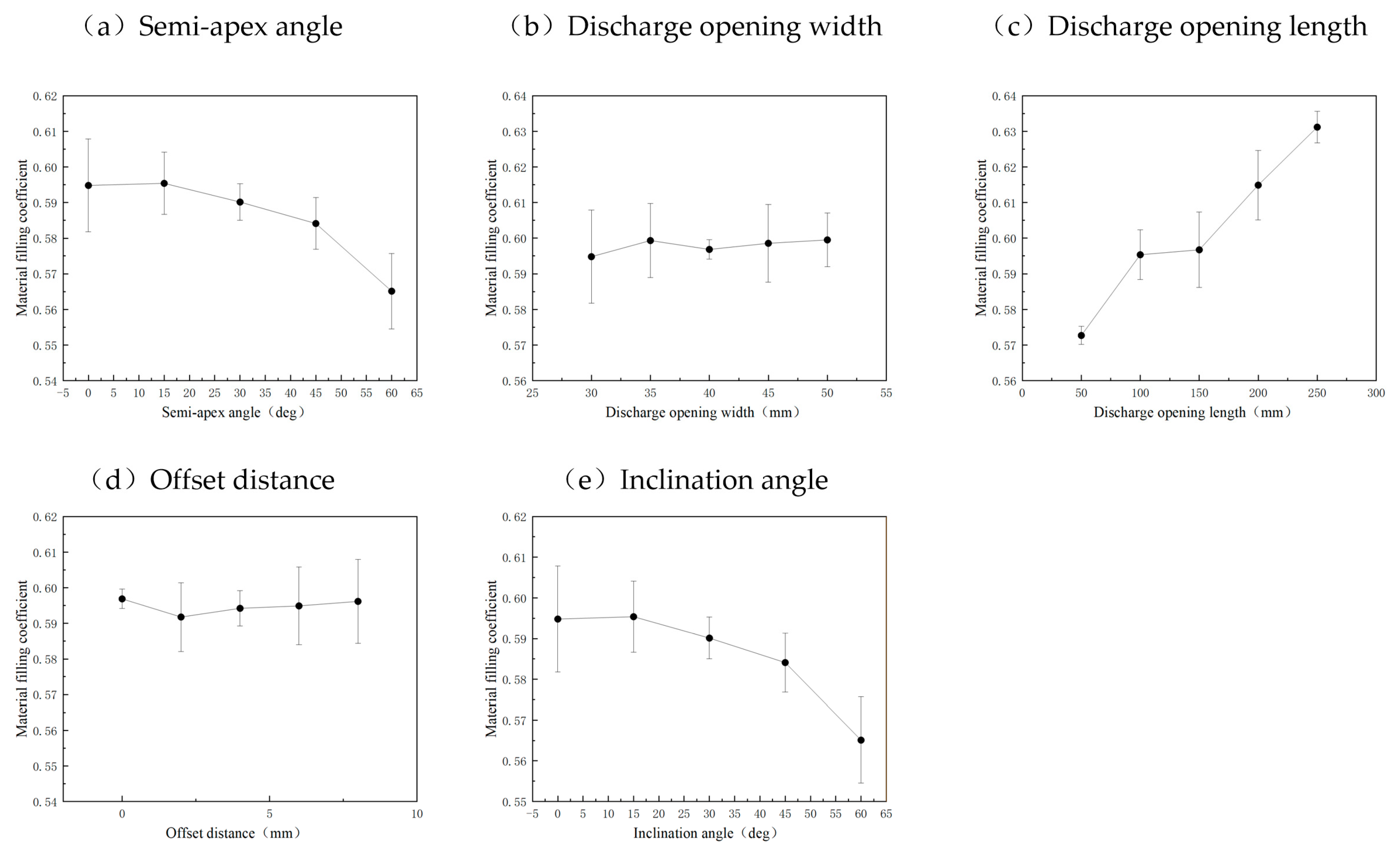 Agriculture 14 01203 g007