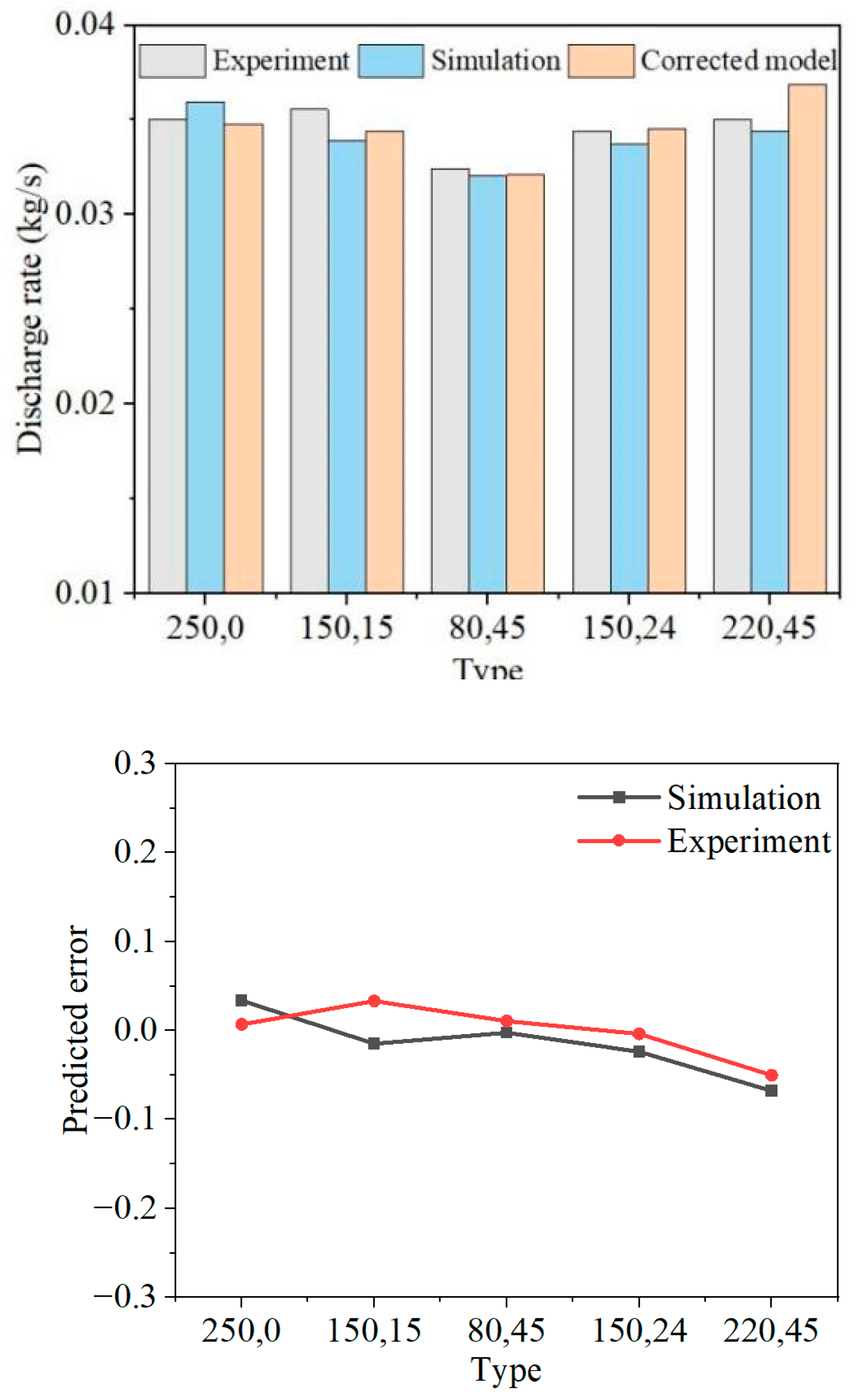 Agriculture 14 01203 g009