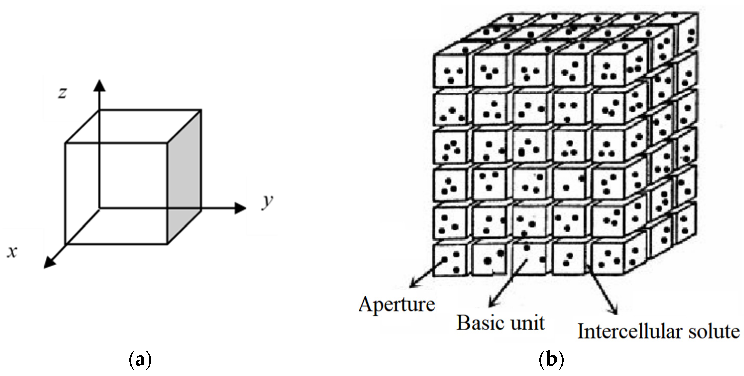 Agriculture 14 01209 g001