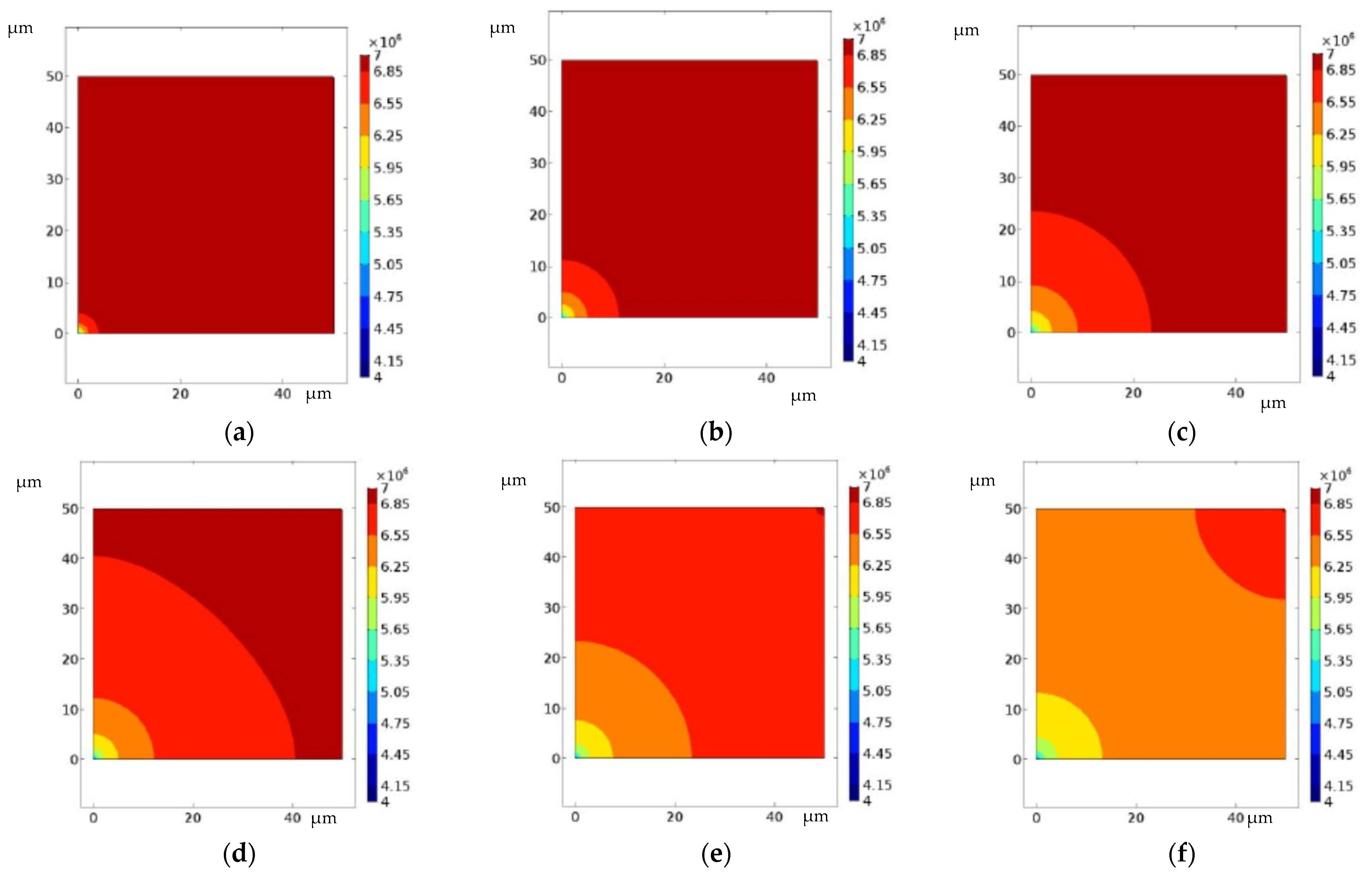 Agriculture 14 01209 g006