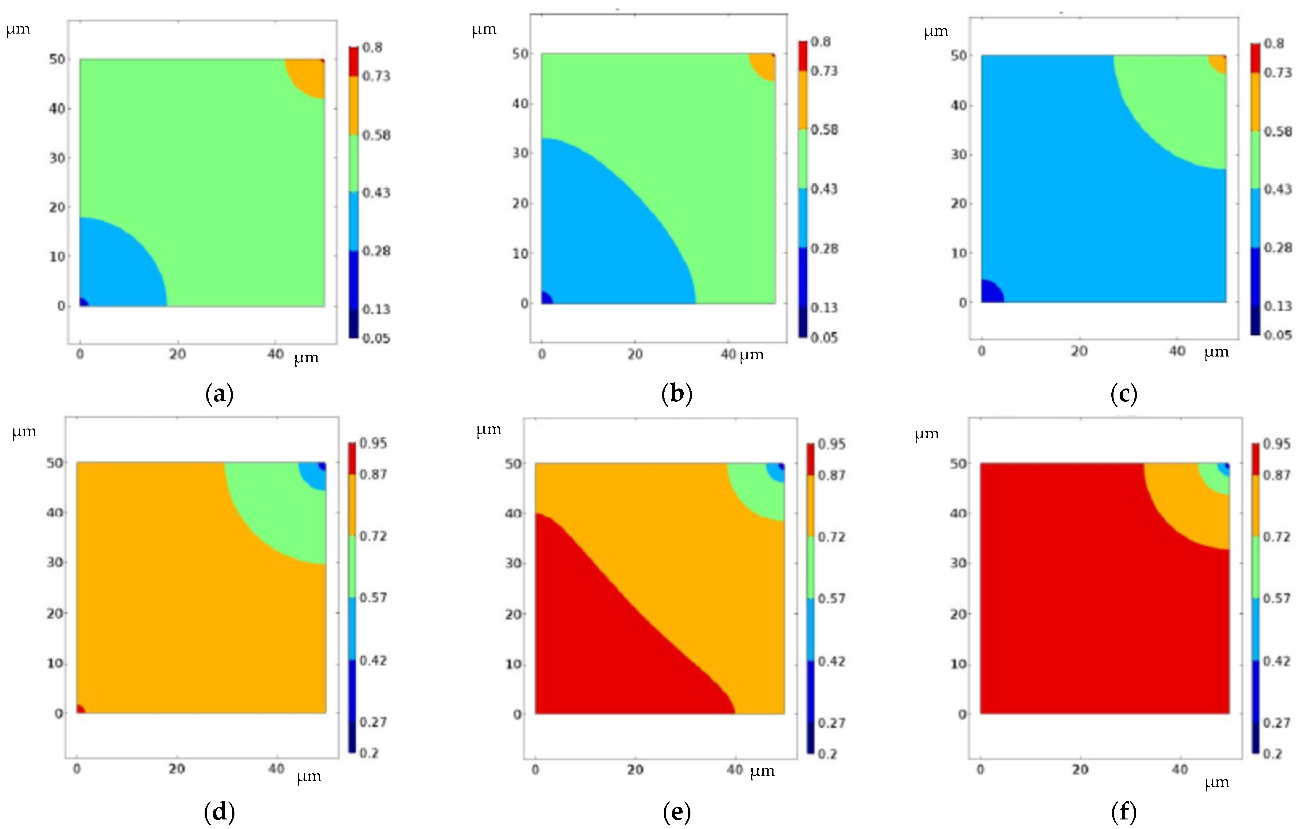 Agriculture 14 01209 g008