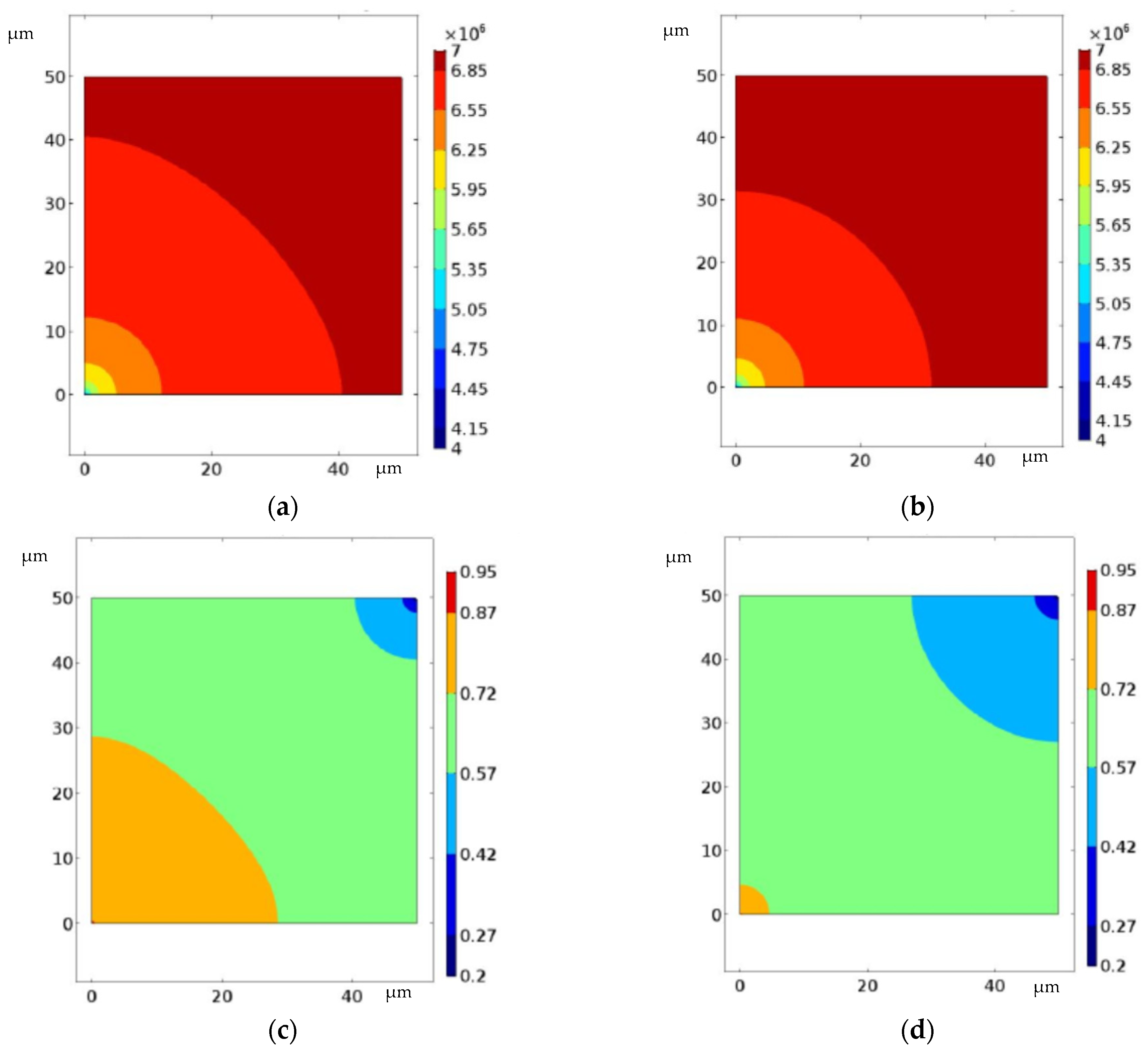 Agriculture 14 01209 g009
