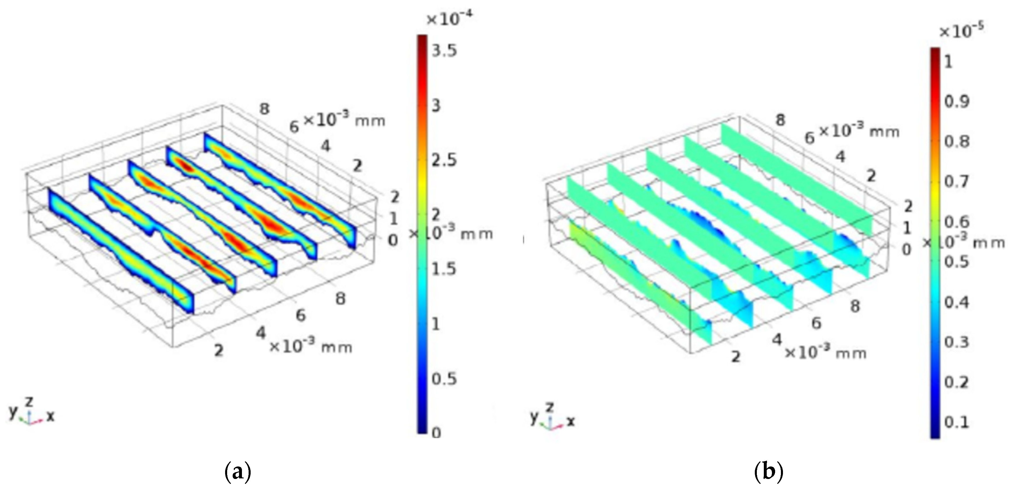 Agriculture 14 01209 g010