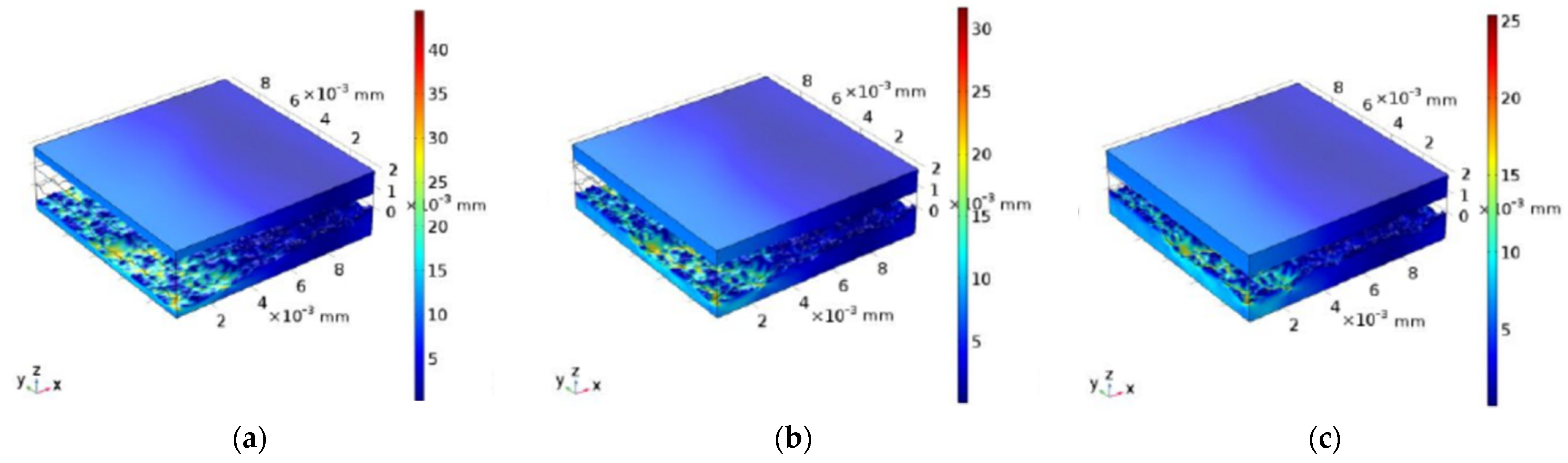Agriculture 14 01209 g011