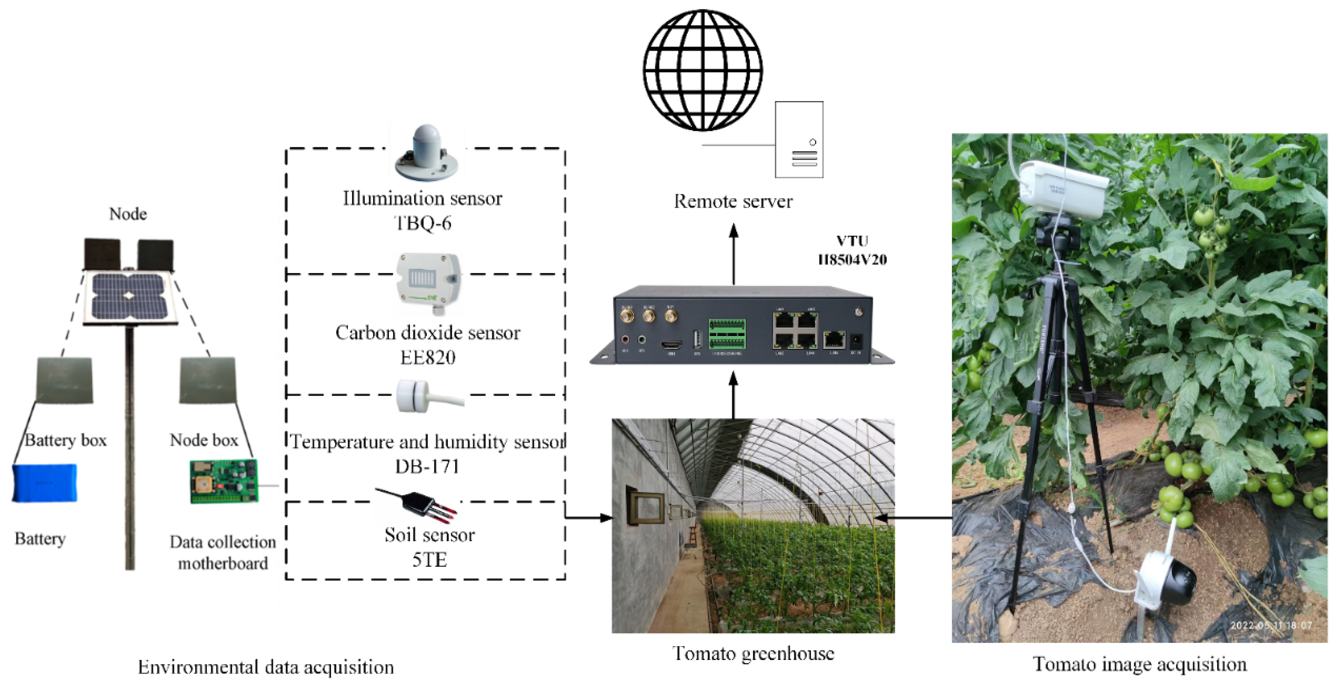 Agriculture 14 01211 g001