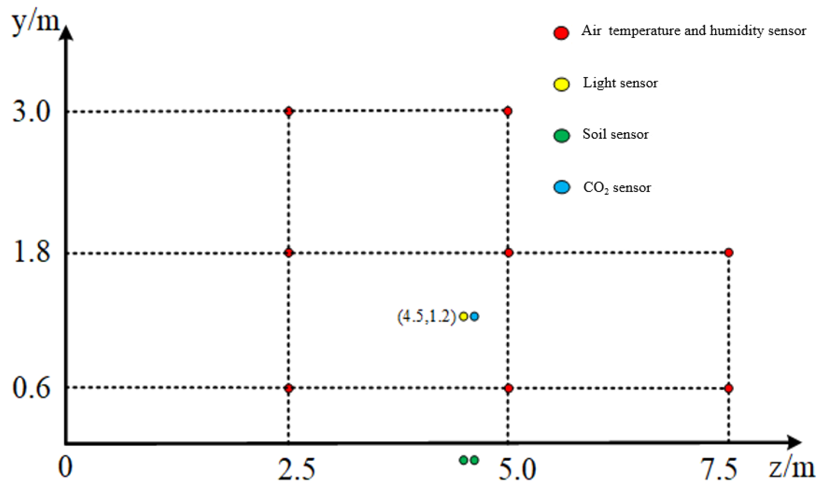 Agriculture 14 01211 g003