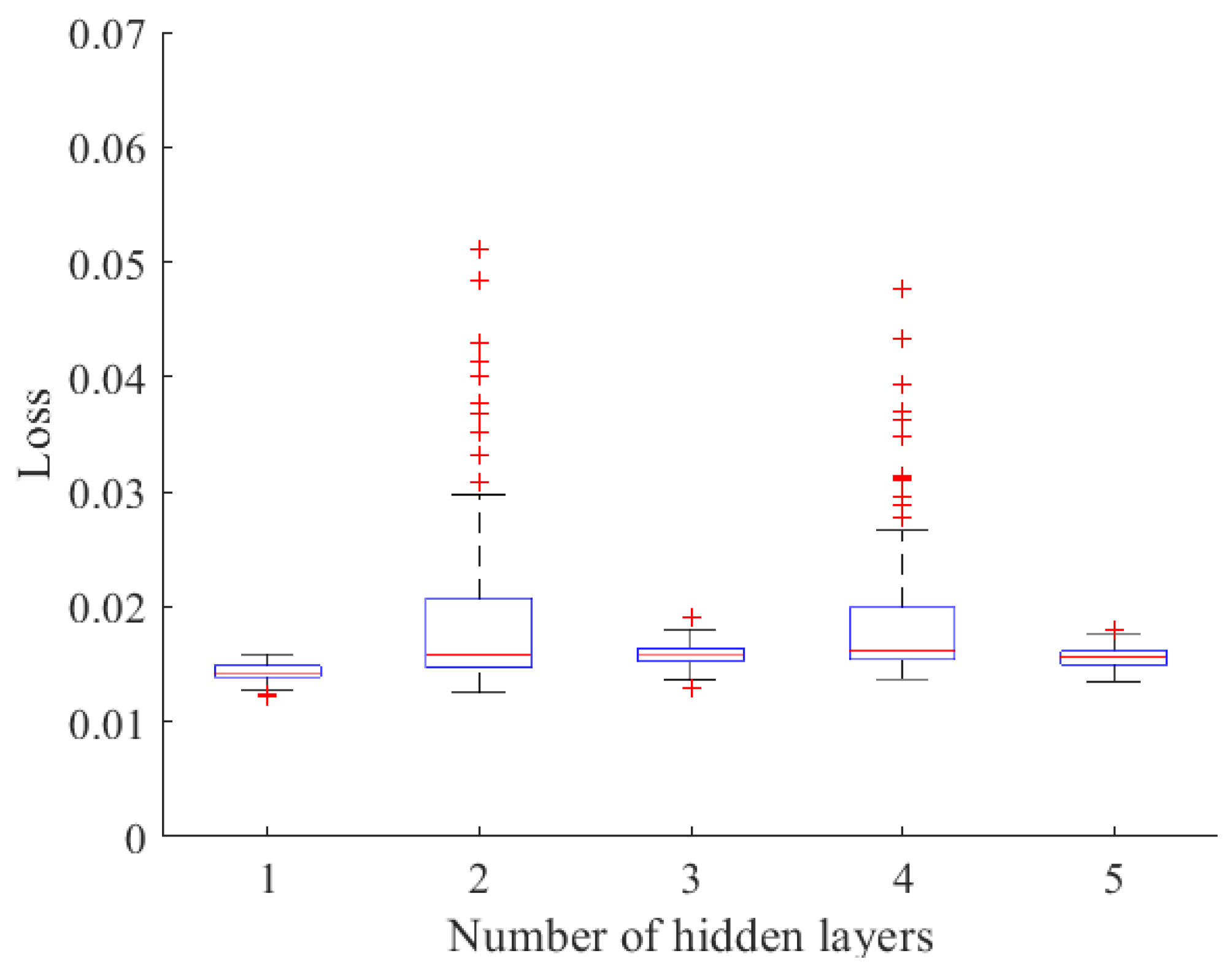 Agriculture 14 01211 g009
