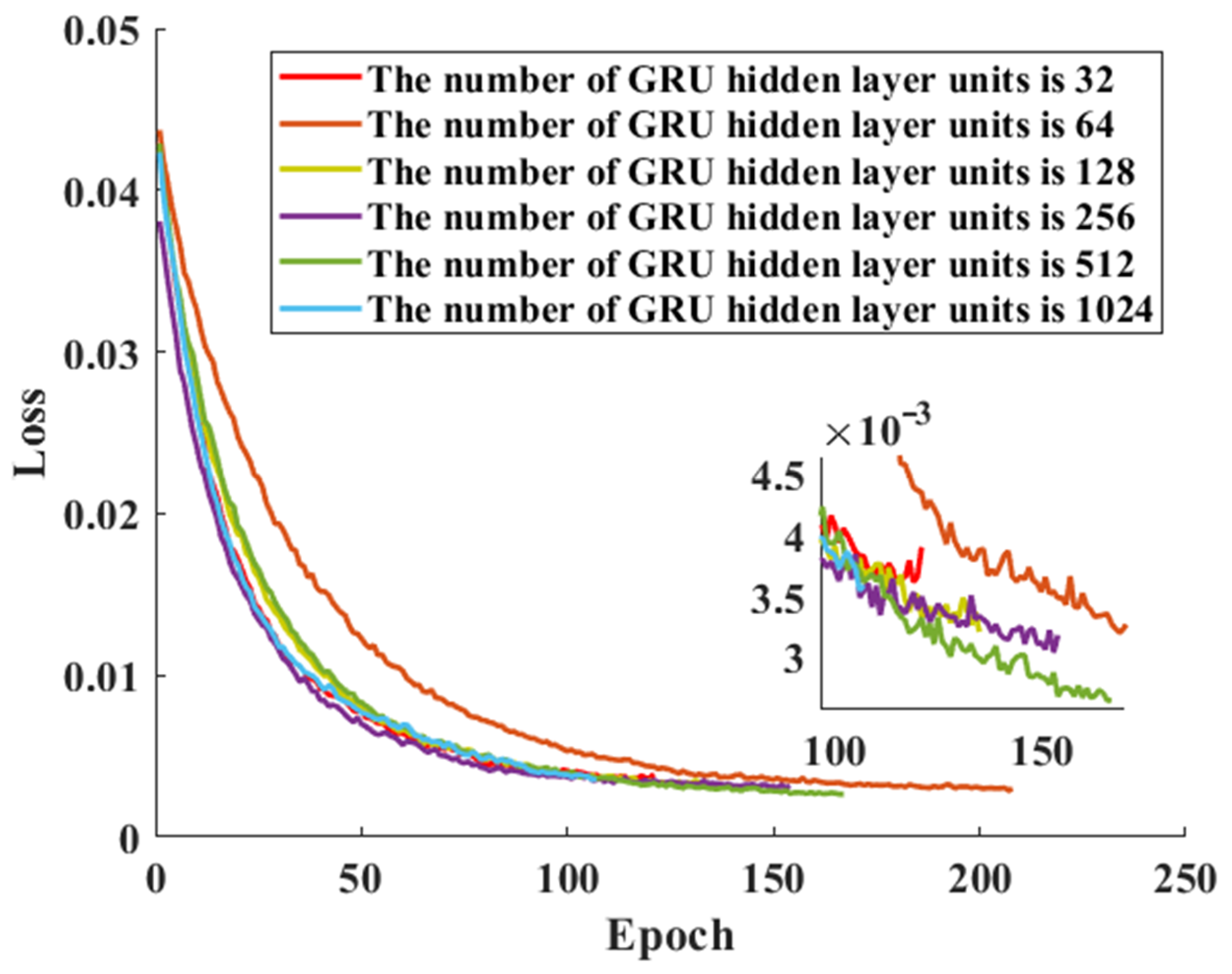 Agriculture 14 01211 g010
