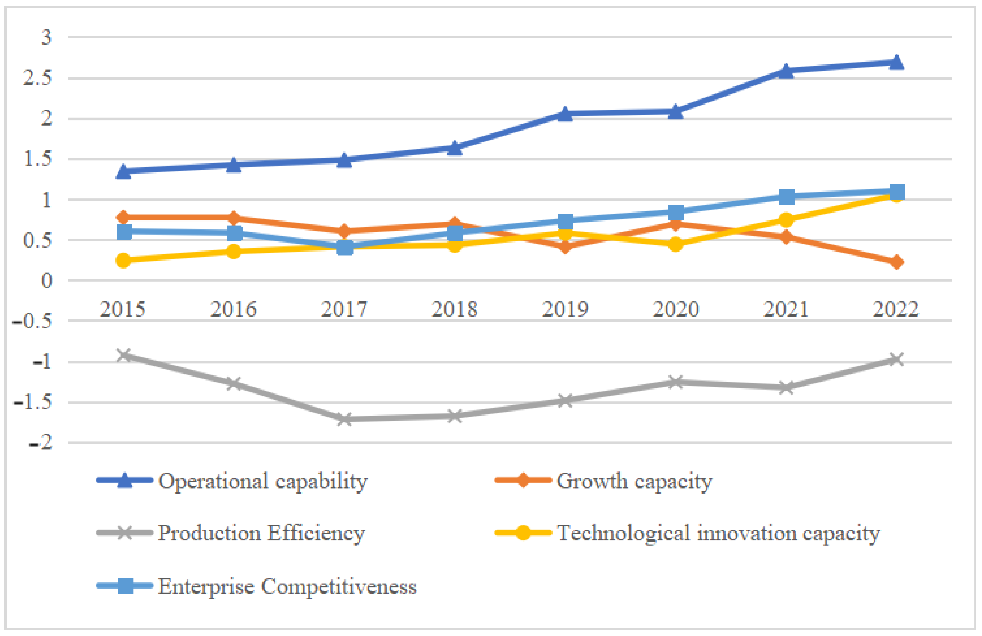 Agriculture 14 01213 g001