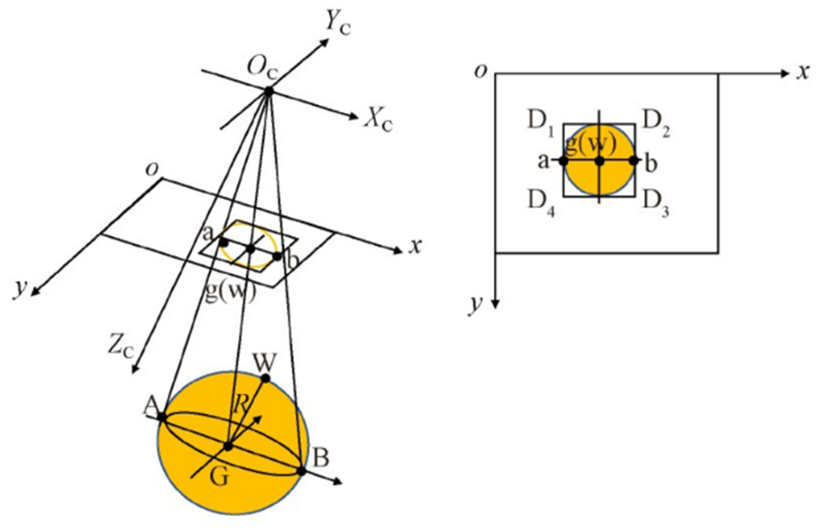 Agriculture 14 01227 g007
