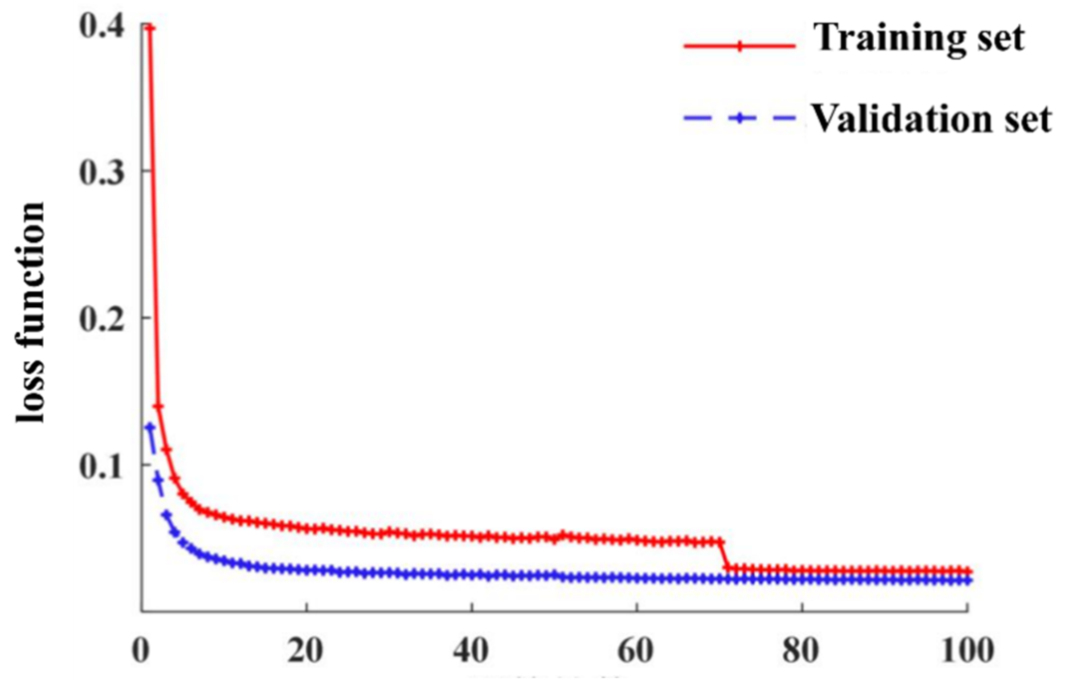 Agriculture 14 01227 g011