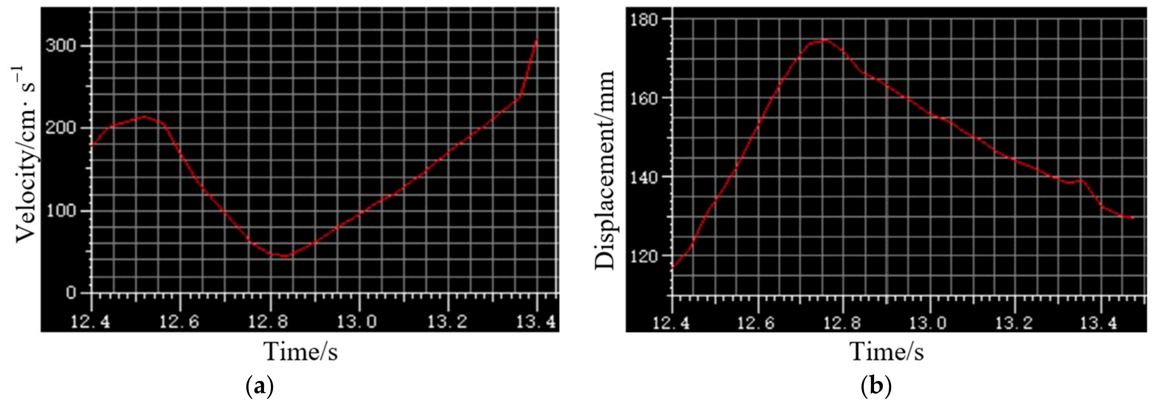 Agriculture 14 01237 g010