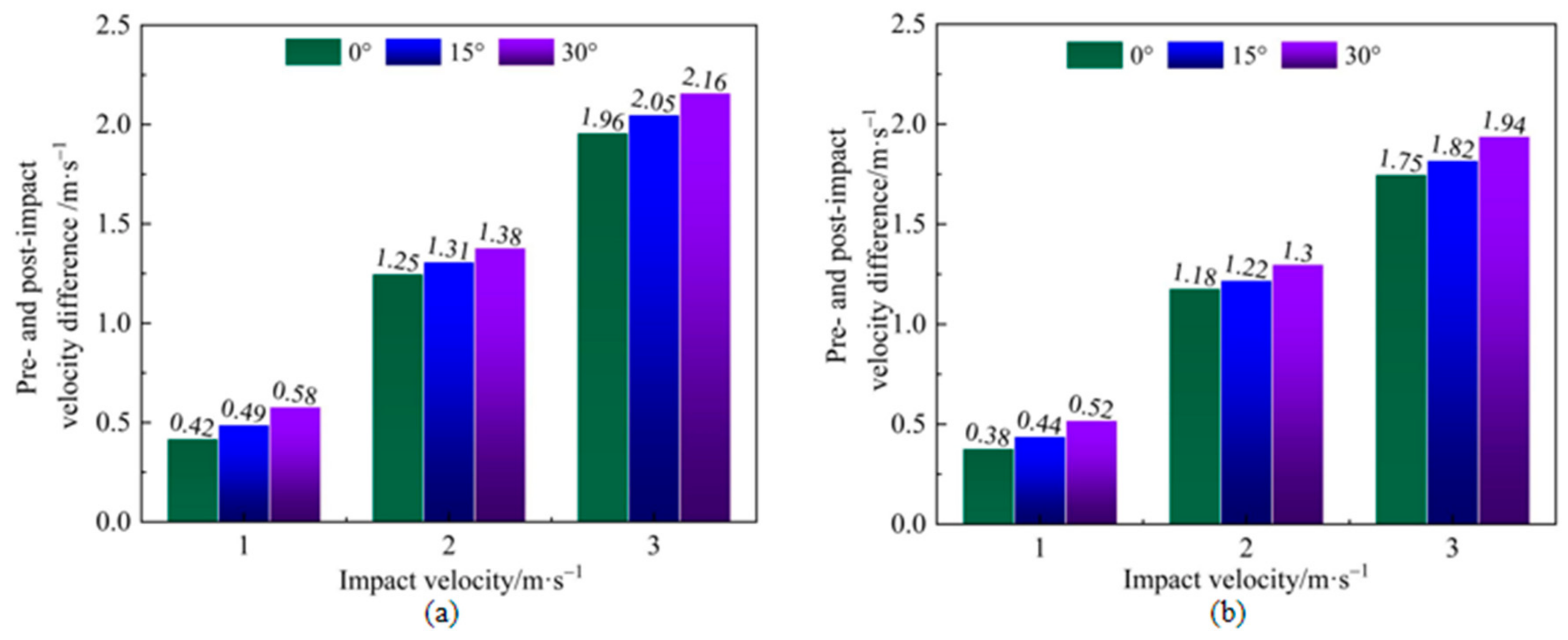 Agriculture 14 01237 g013