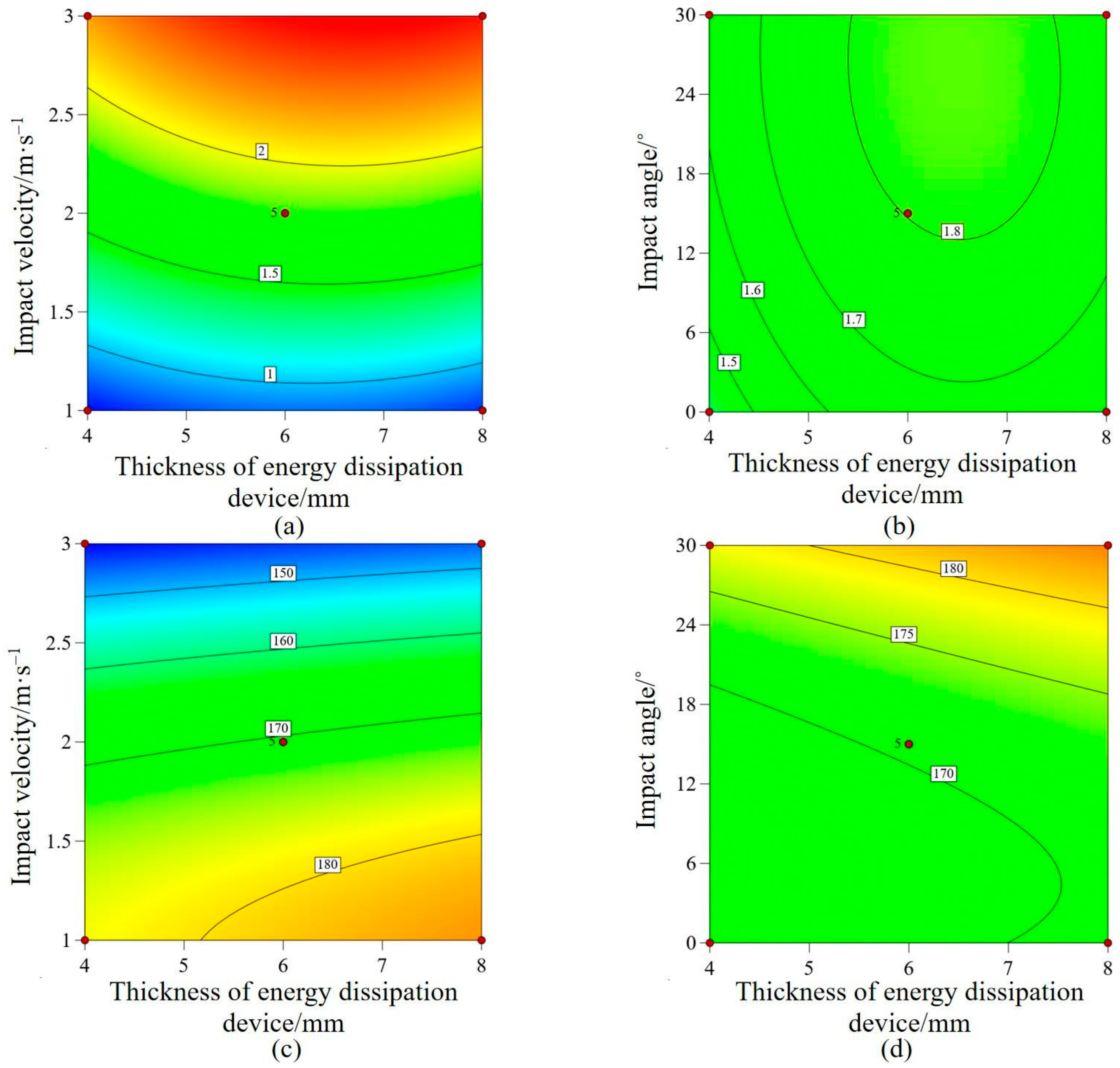 Agriculture 14 01237 g015