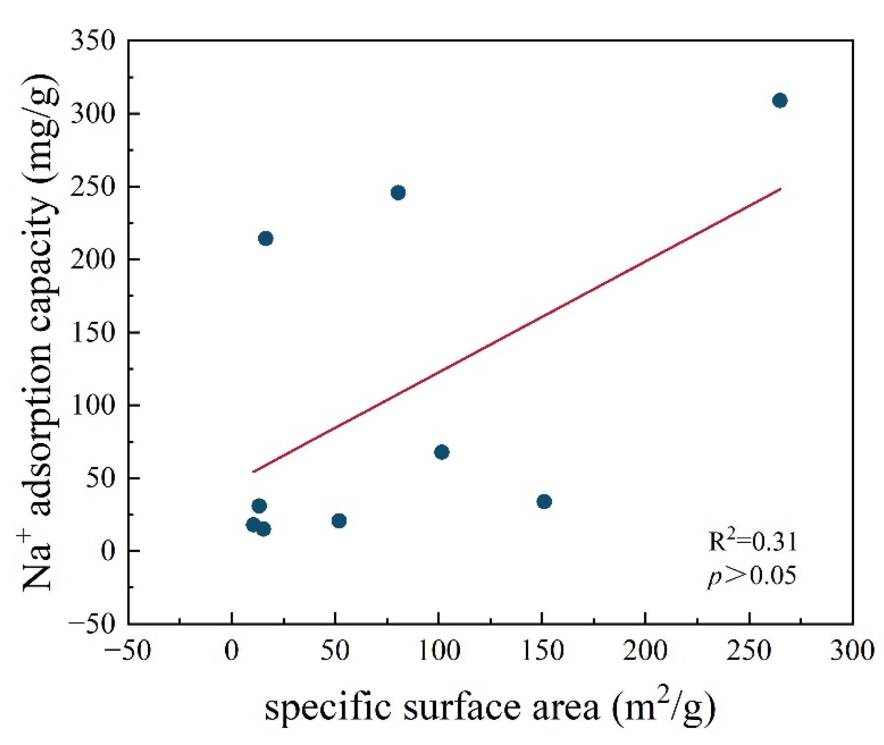 Agriculture 14 01246 g005