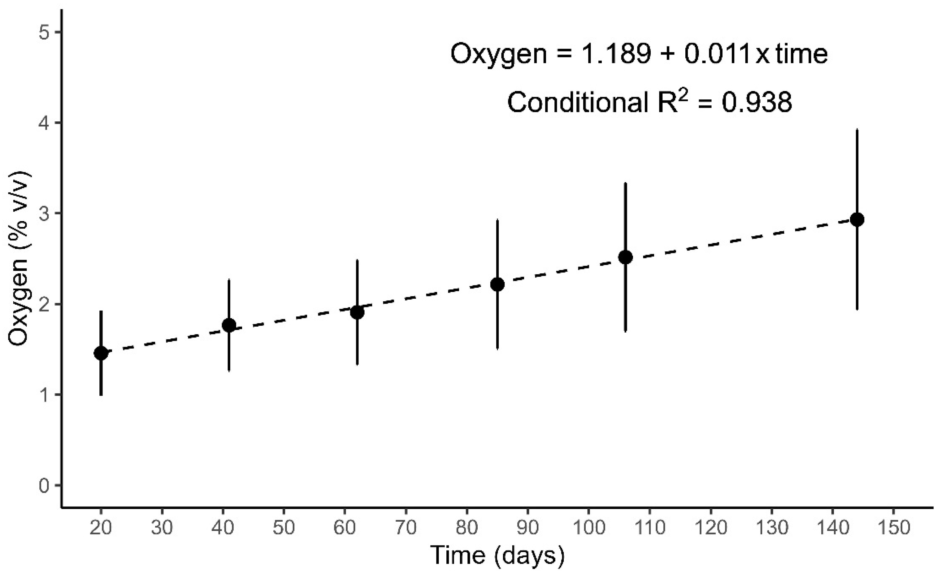 Agriculture 14 01268 g002