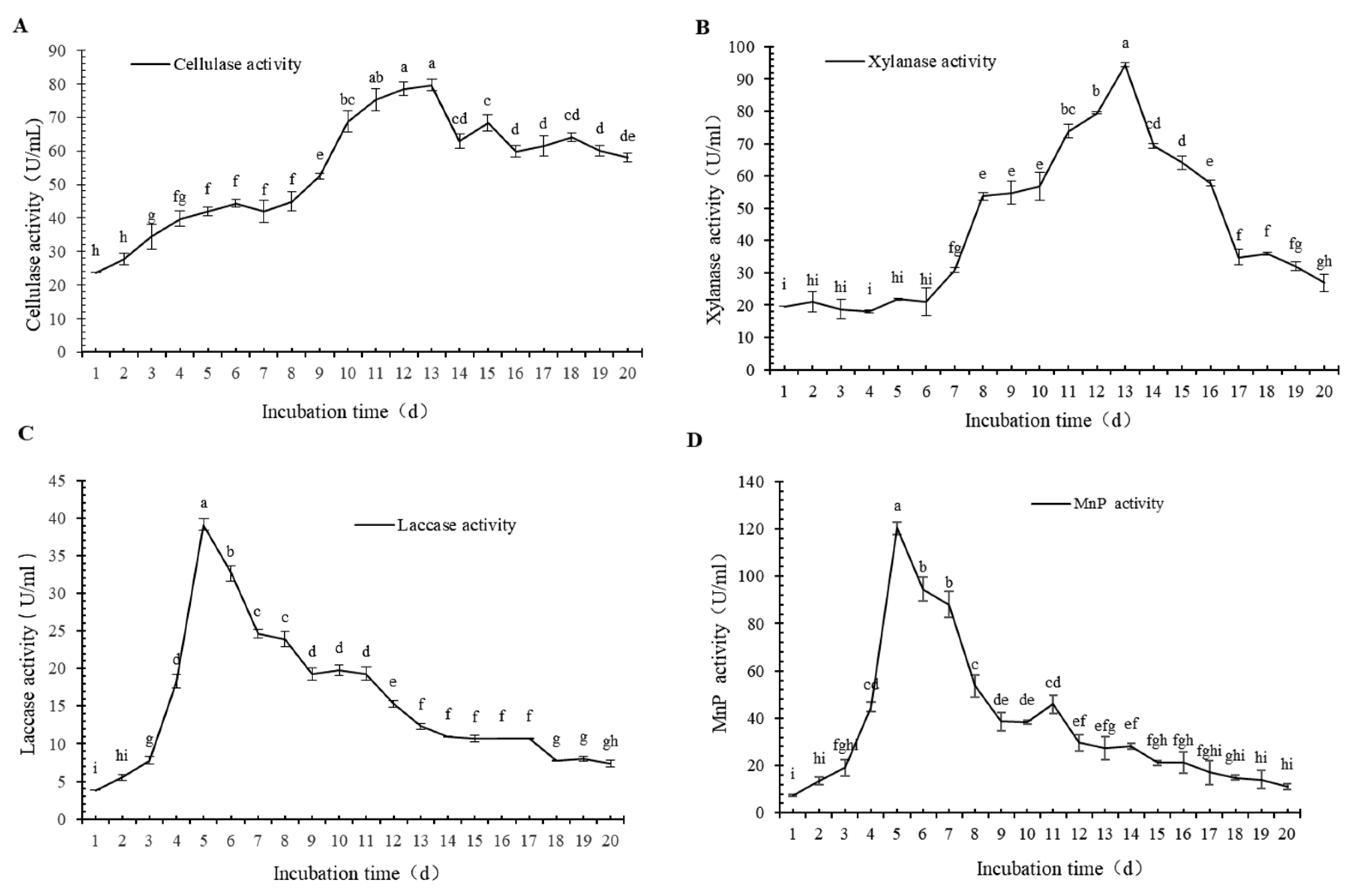 Agriculture 14 01271 g001